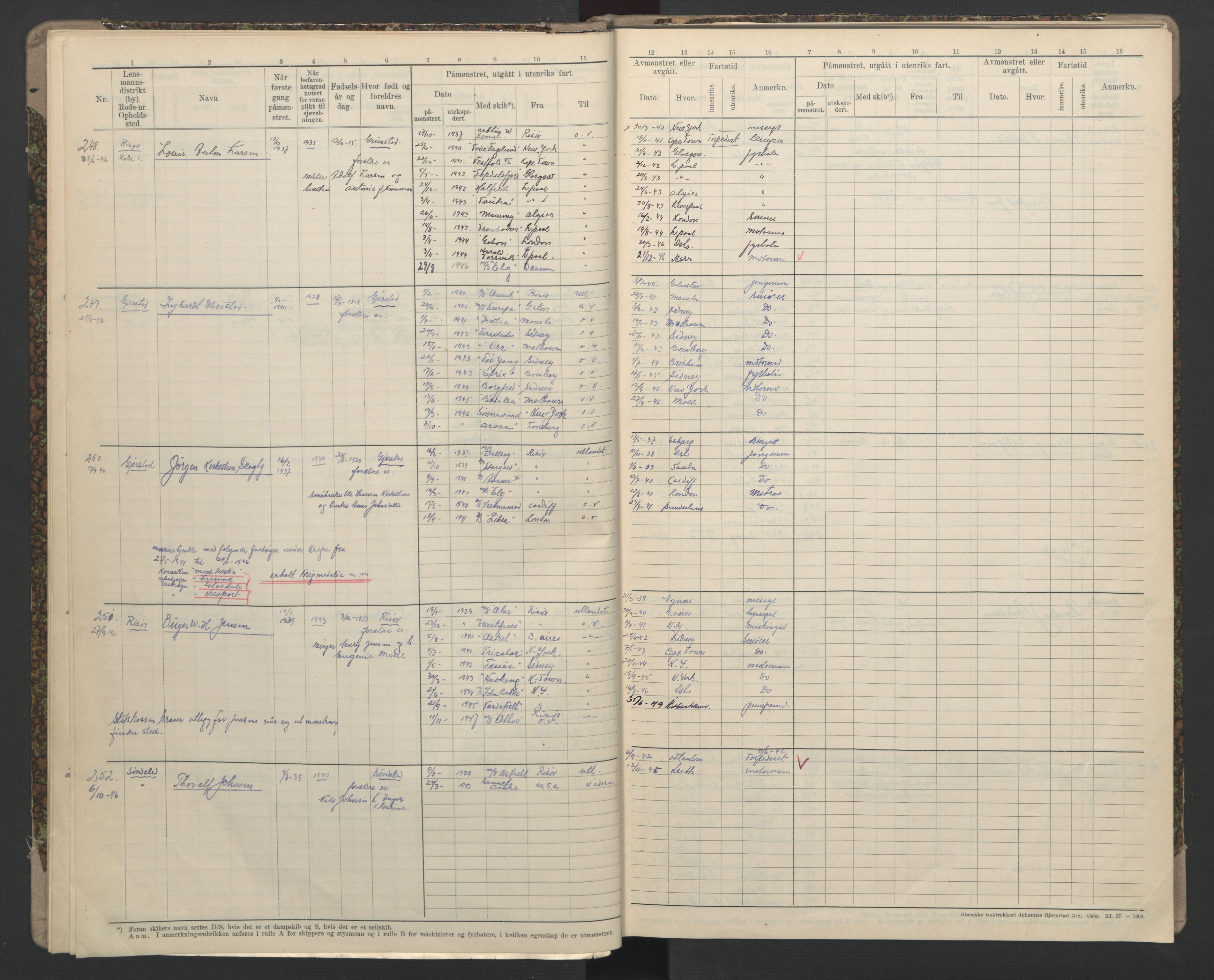 Risør mønstringskrets, SAK/2031-0010/F/Fb/L0016: Hovedrulle B nr 194-265, T-15, 1937-1948, p. 14