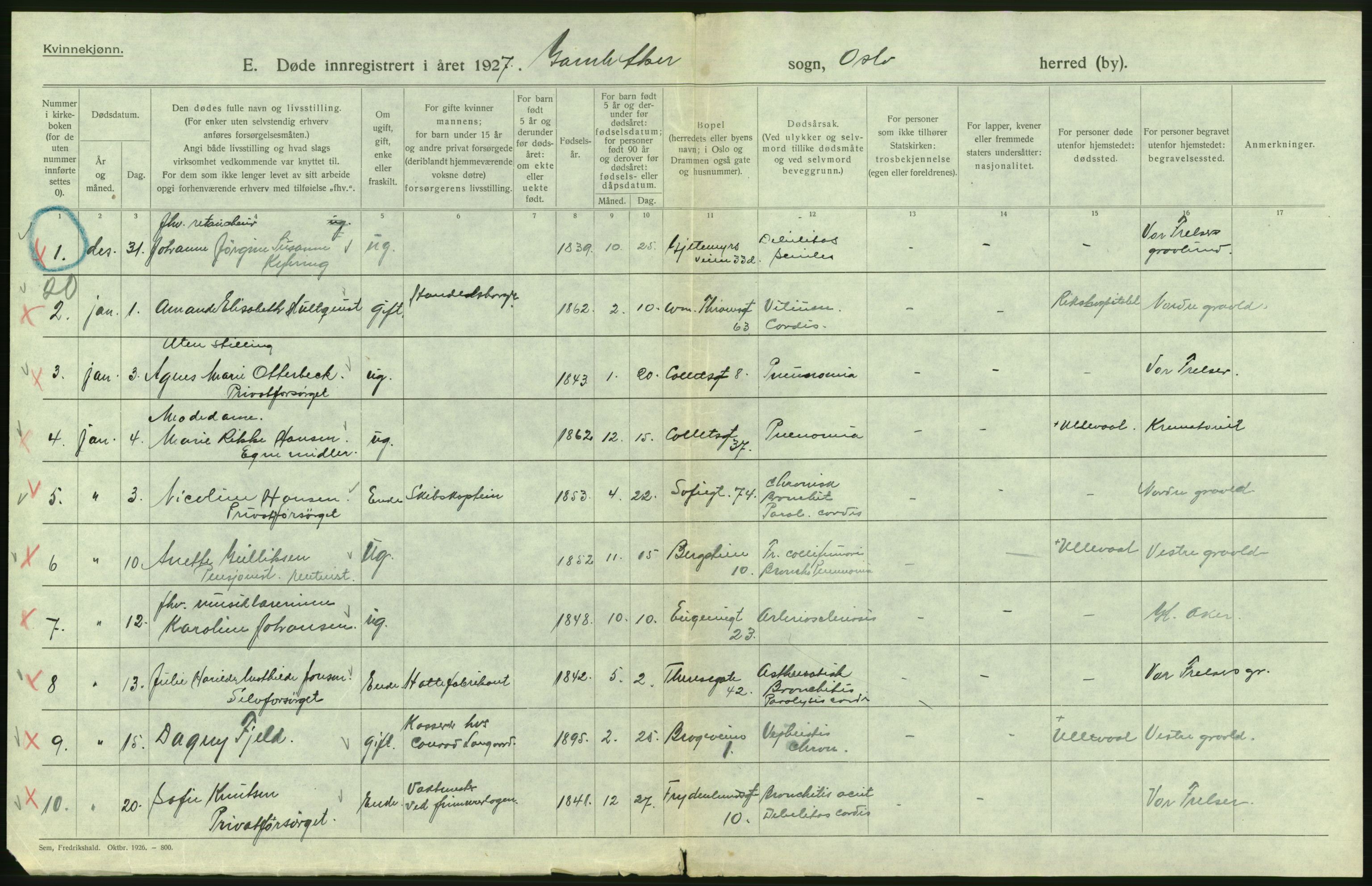 Statistisk sentralbyrå, Sosiodemografiske emner, Befolkning, AV/RA-S-2228/D/Df/Dfc/Dfcg/L0010: Oslo: Døde kvinner, dødfødte, 1927, p. 324