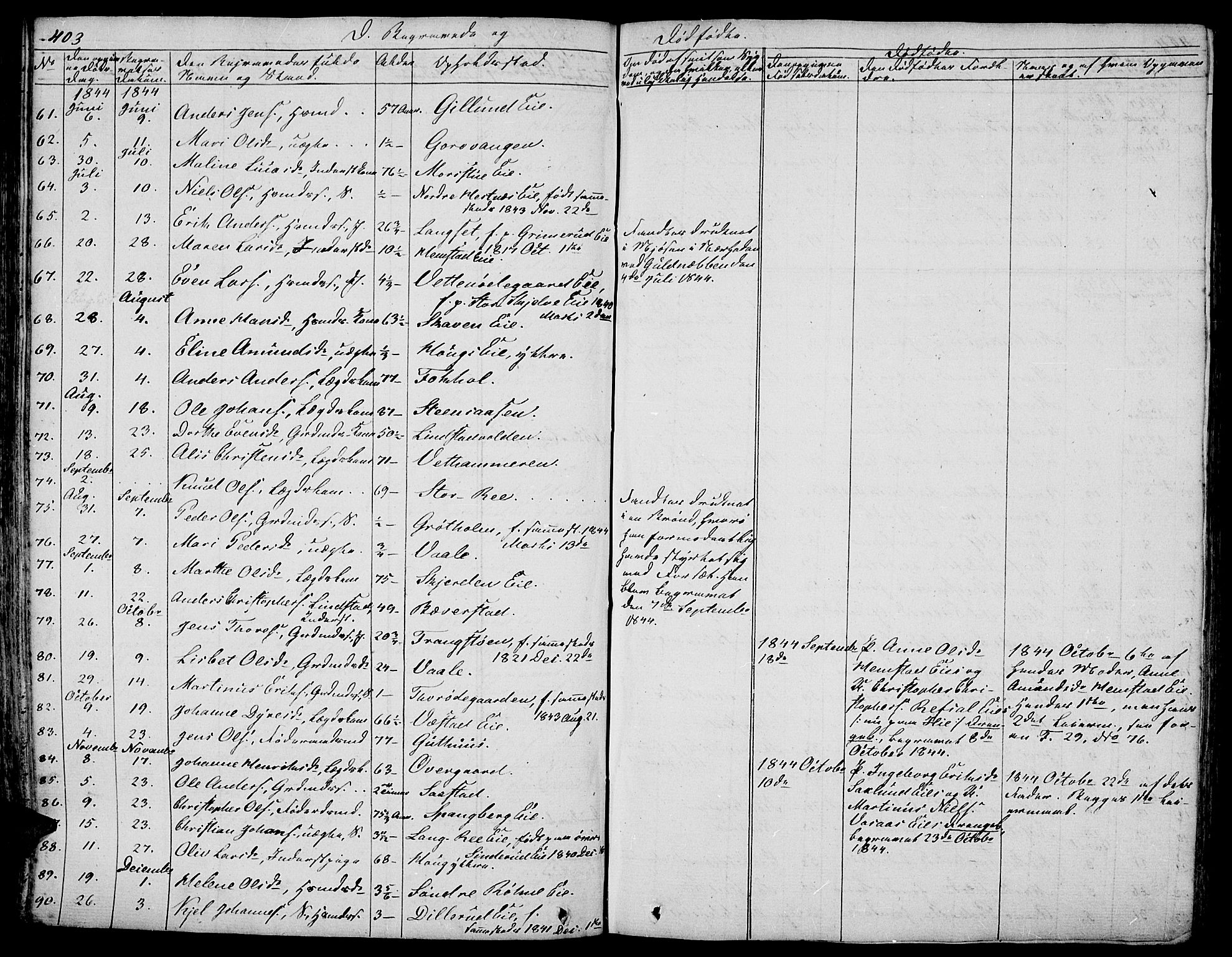 Stange prestekontor, AV/SAH-PREST-002/L/L0003: Parish register (copy) no. 3, 1840-1864, p. 403