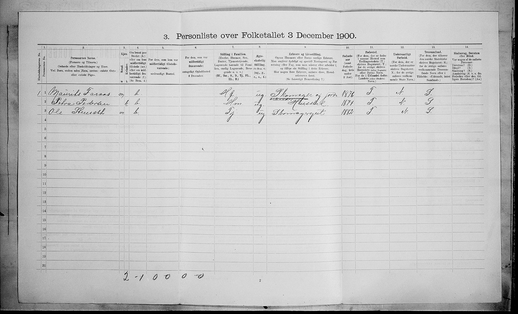 SAH, 1900 census for Østre Toten, 1900, p. 1537