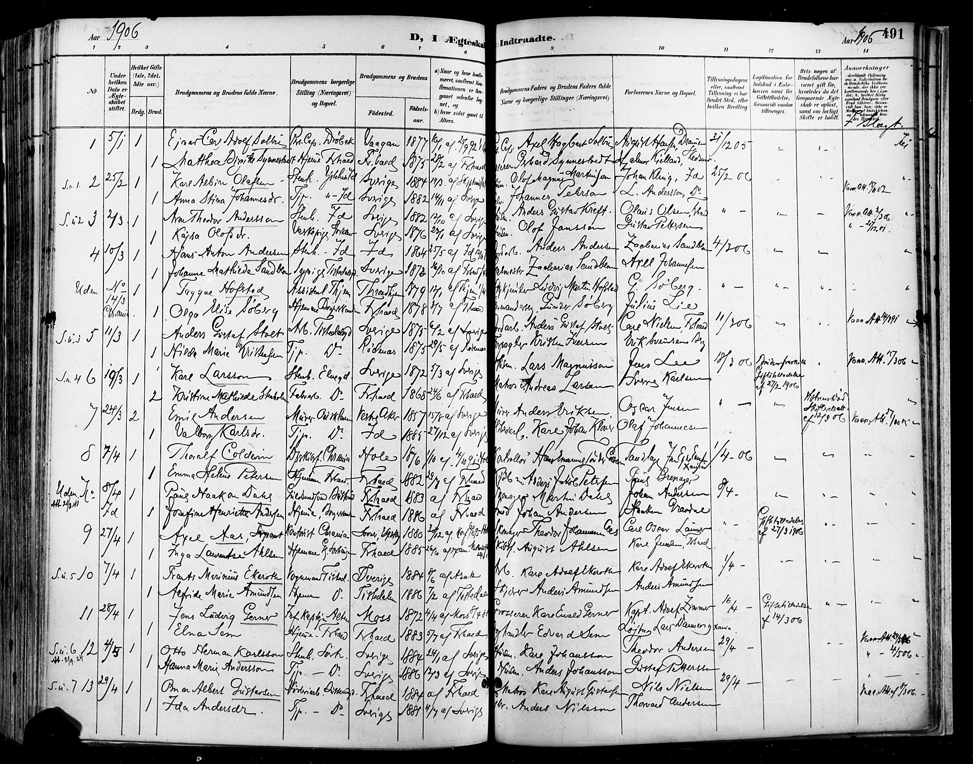 Halden prestekontor Kirkebøker, SAO/A-10909/F/Fa/L0013: Parish register (official) no. I 13, 1890-1906, p. 491