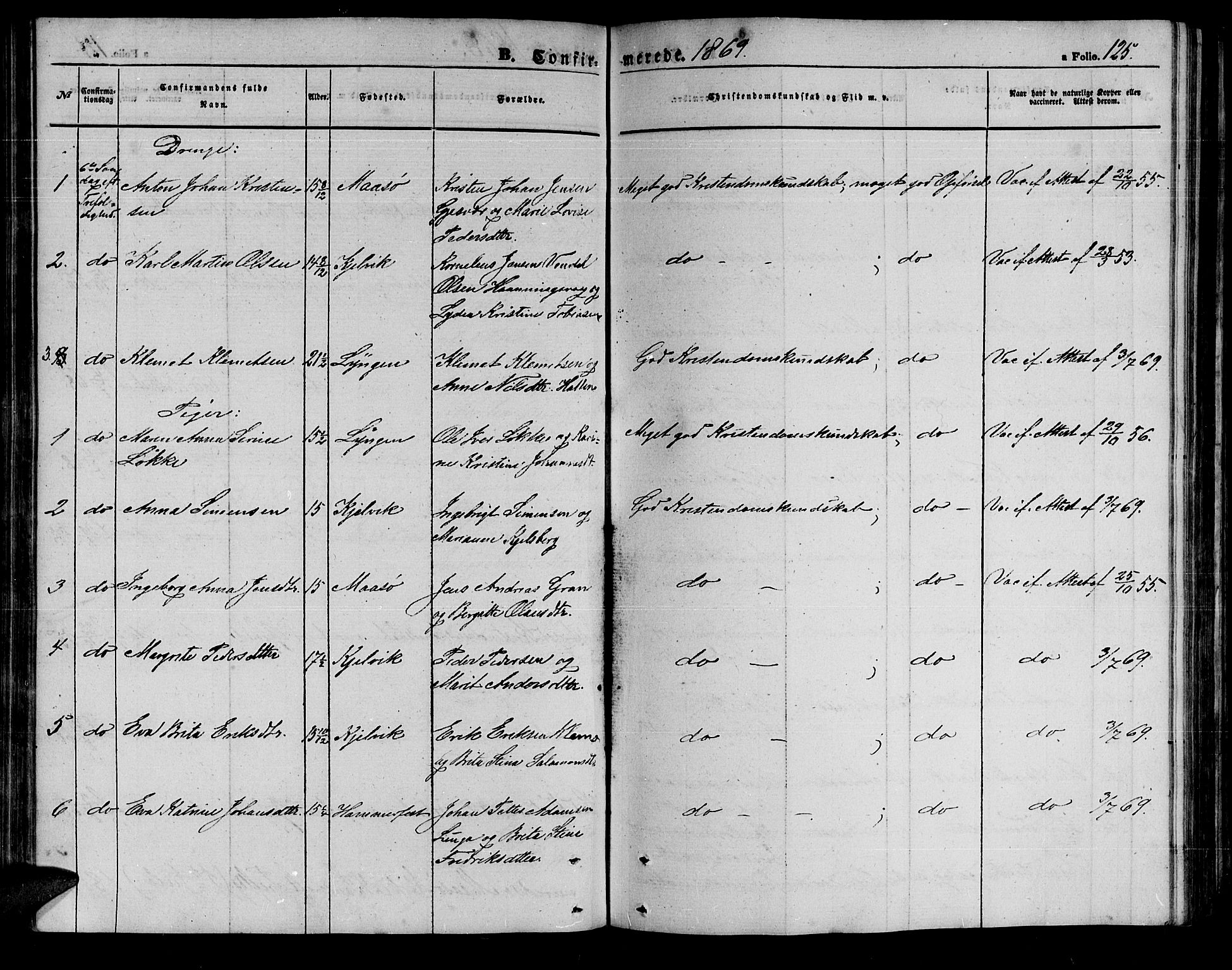 Måsøy sokneprestkontor, SATØ/S-1348/H/Hb/L0001klokker: Parish register (copy) no. 1, 1852-1877, p. 125