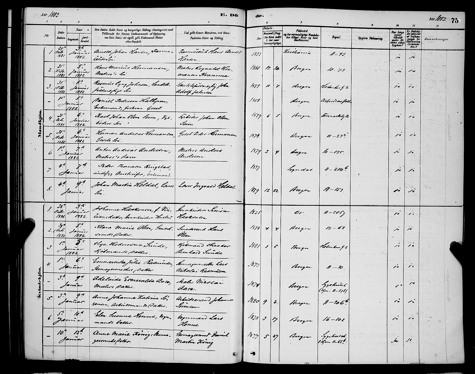 Domkirken sokneprestembete, SAB/A-74801/H/Hab/L0041: Parish register (copy) no. E 5, 1878-1900, p. 75