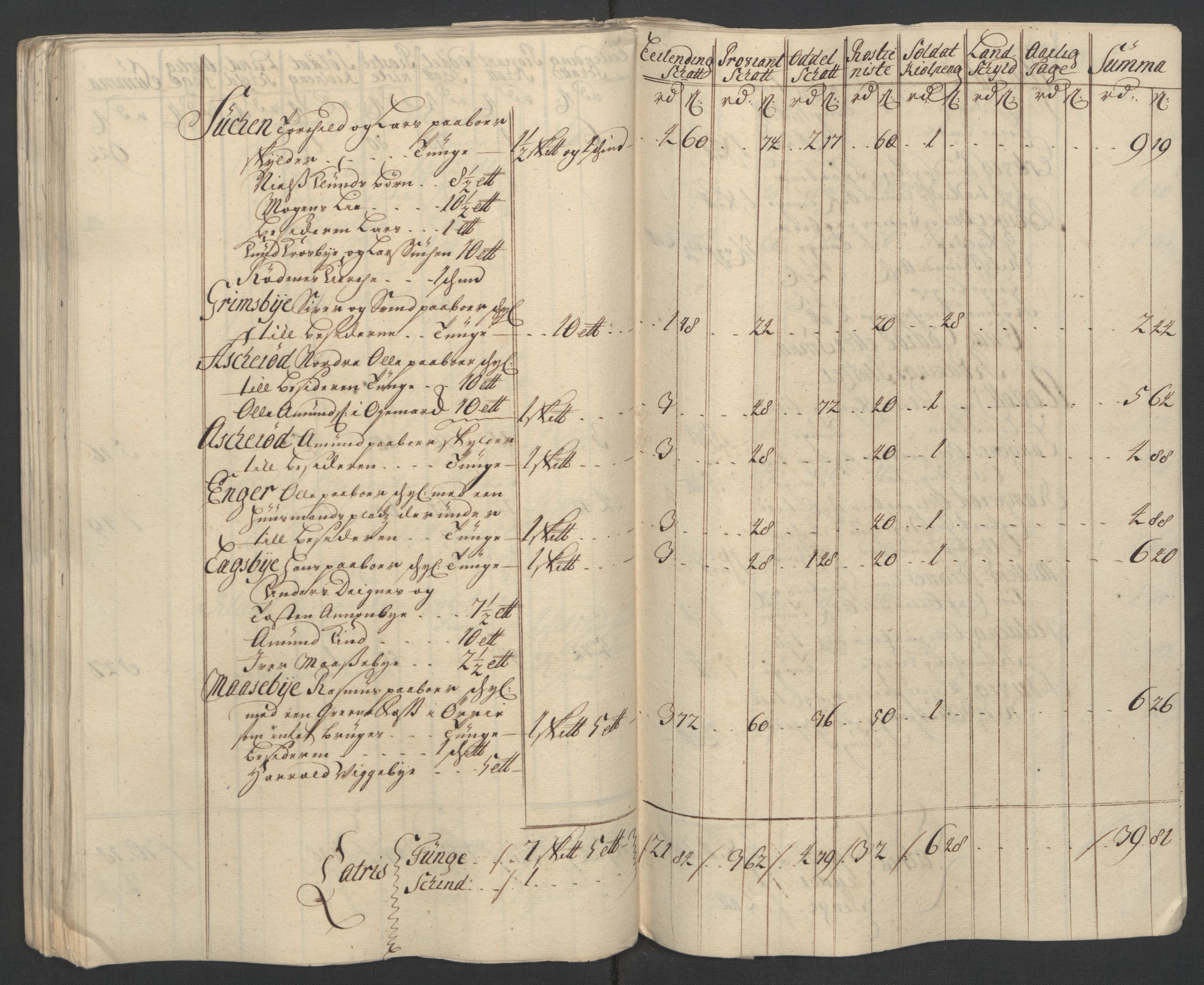 Rentekammeret inntil 1814, Reviderte regnskaper, Fogderegnskap, RA/EA-4092/R07/L0303: Fogderegnskap Rakkestad, Heggen og Frøland, 1711, p. 119