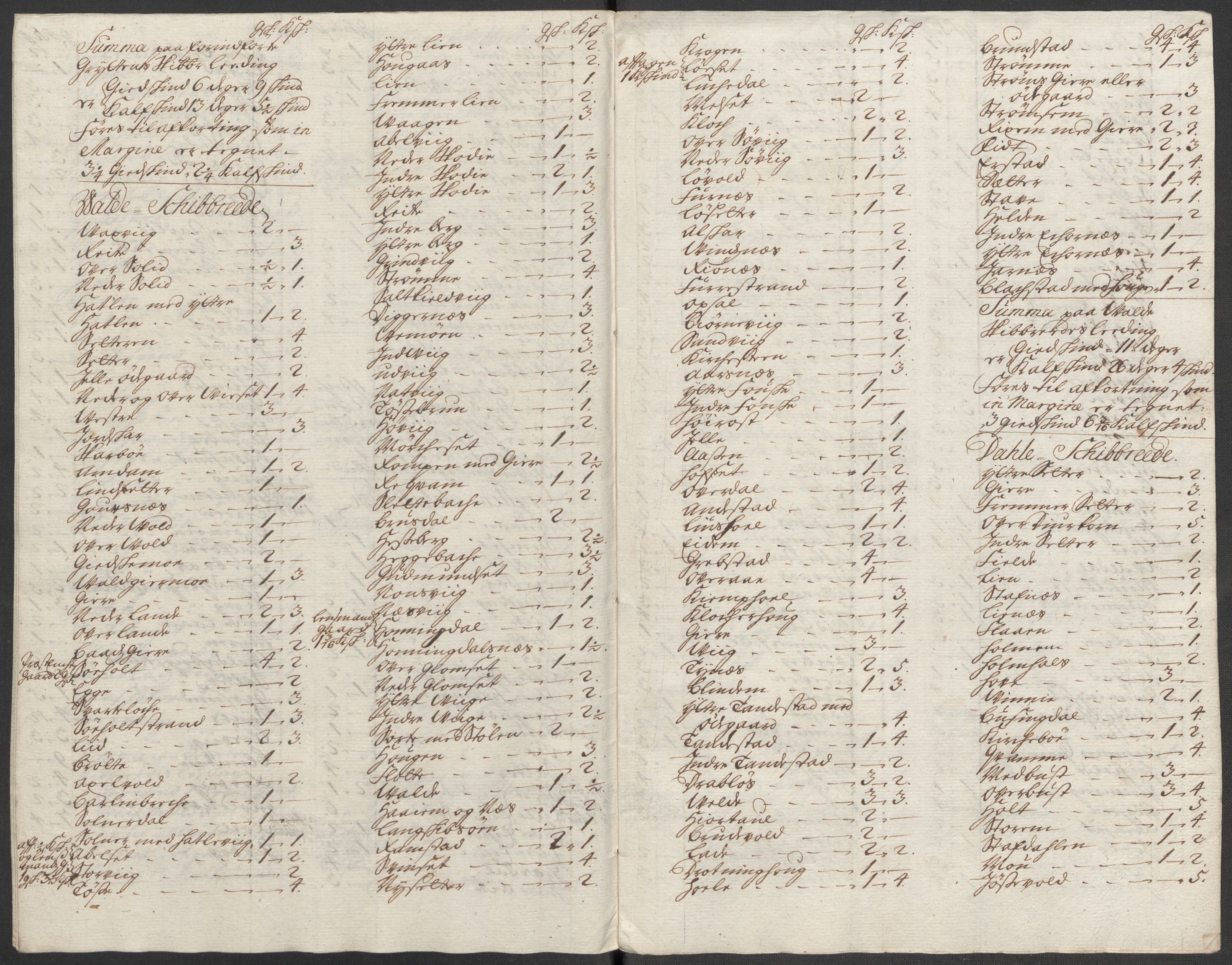 Rentekammeret inntil 1814, Reviderte regnskaper, Fogderegnskap, AV/RA-EA-4092/R54/L3569: Fogderegnskap Sunnmøre, 1717, p. 151