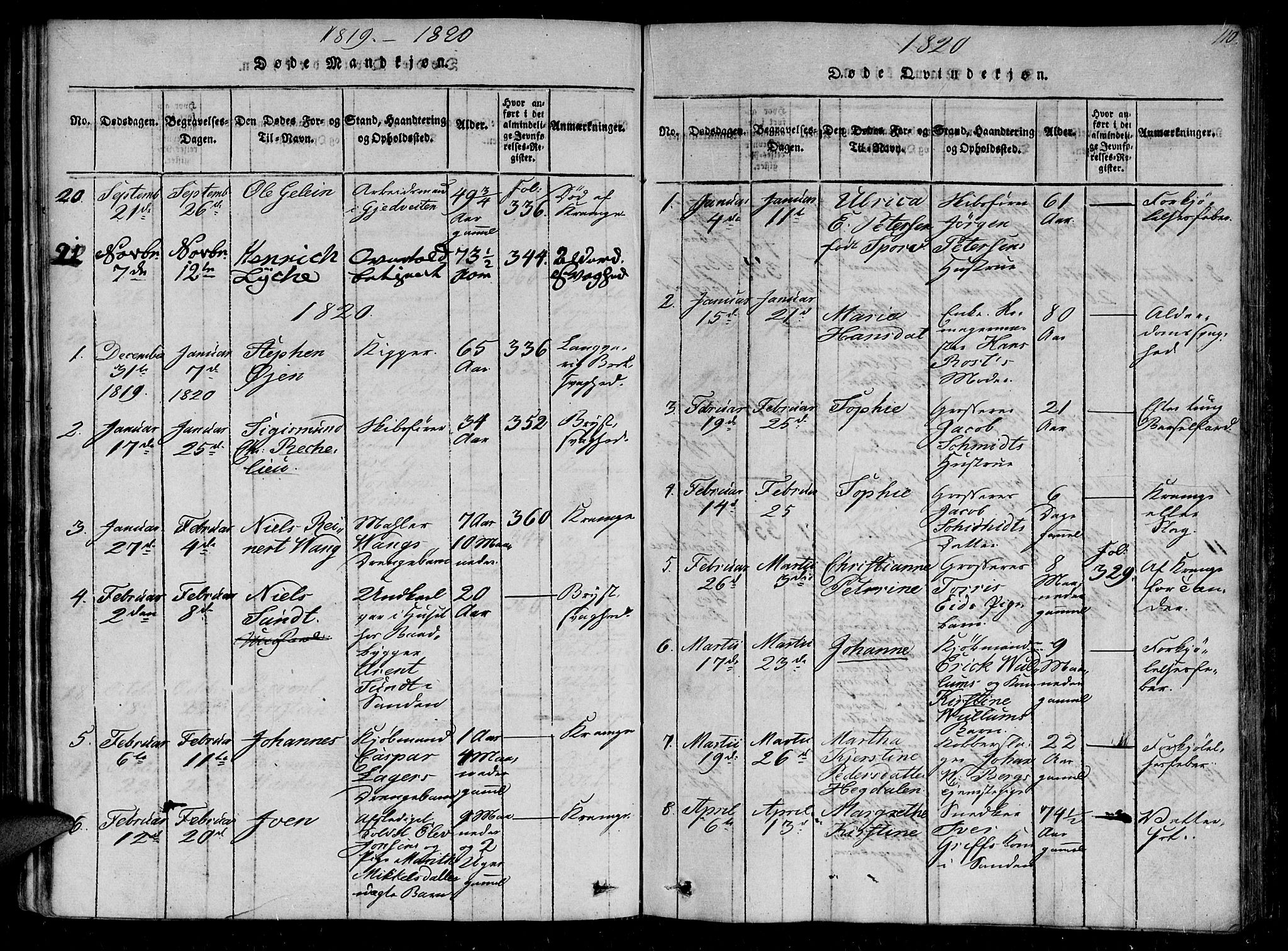 Ministerialprotokoller, klokkerbøker og fødselsregistre - Sør-Trøndelag, SAT/A-1456/602/L0107: Parish register (official) no. 602A05, 1815-1821, p. 110