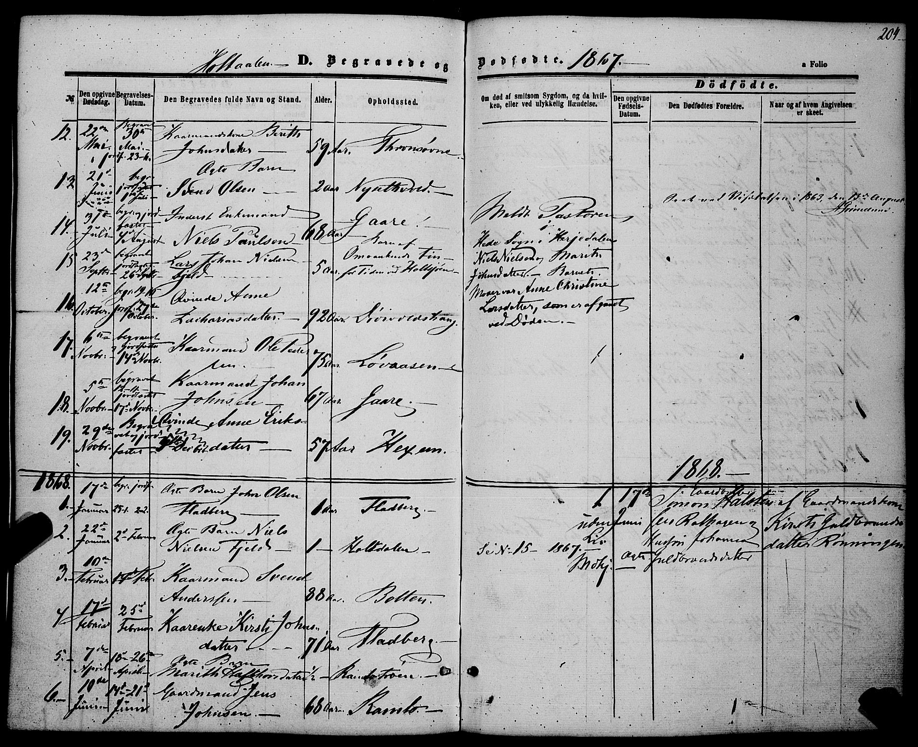 Ministerialprotokoller, klokkerbøker og fødselsregistre - Sør-Trøndelag, SAT/A-1456/685/L0966: Parish register (official) no. 685A07 /1, 1860-1869, p. 204