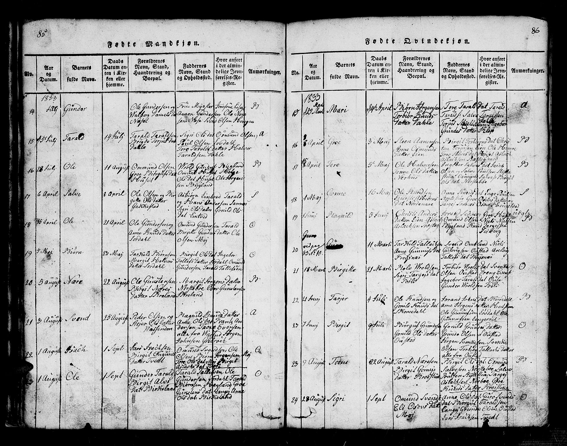 Bygland sokneprestkontor, AV/SAK-1111-0006/F/Fb/Fbb/L0001: Parish register (copy) no. B 1, 1816-1843, p. 86-87