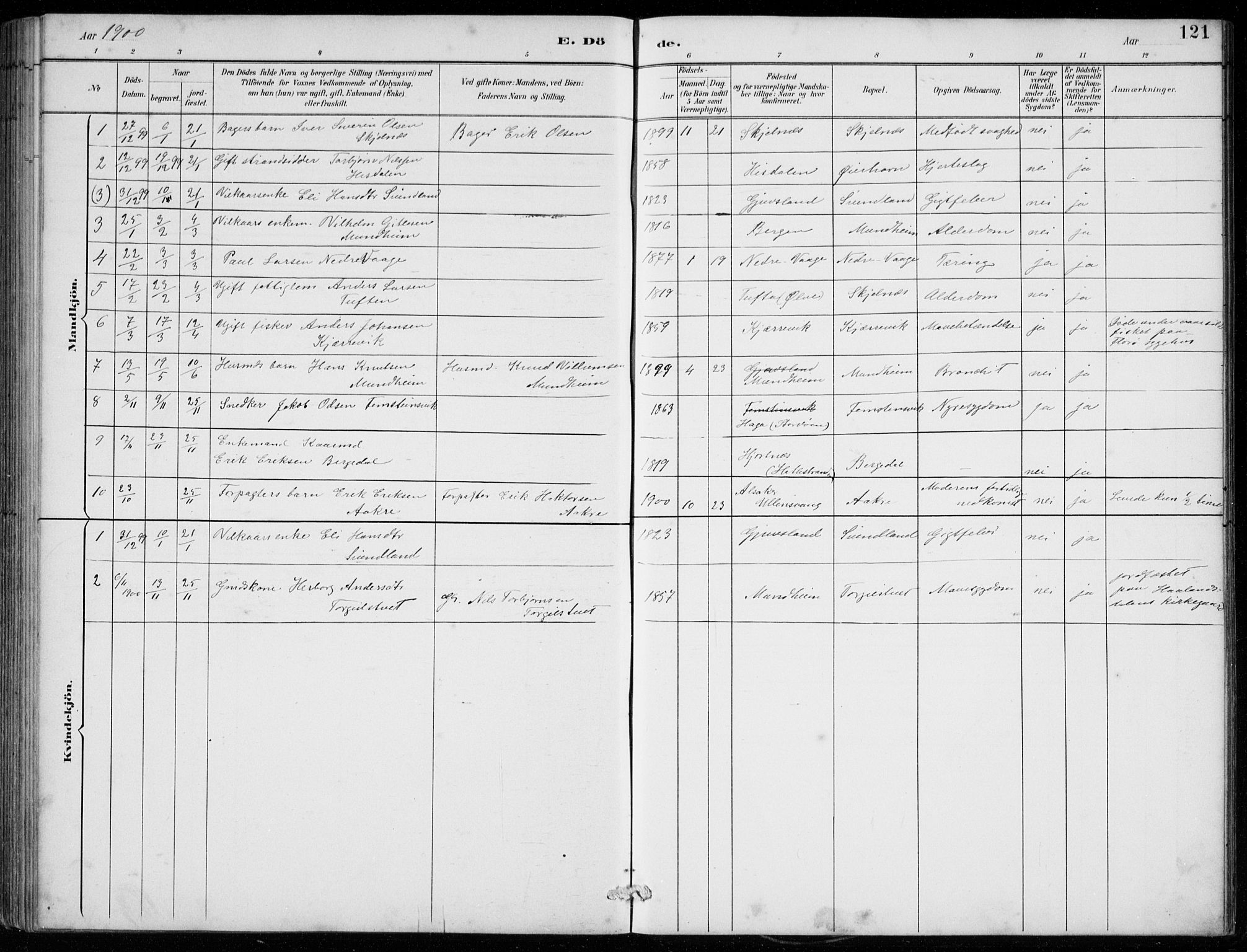 Strandebarm sokneprestembete, SAB/A-78401/H/Hab: Parish register (copy) no. C  1, 1891-1913, p. 121