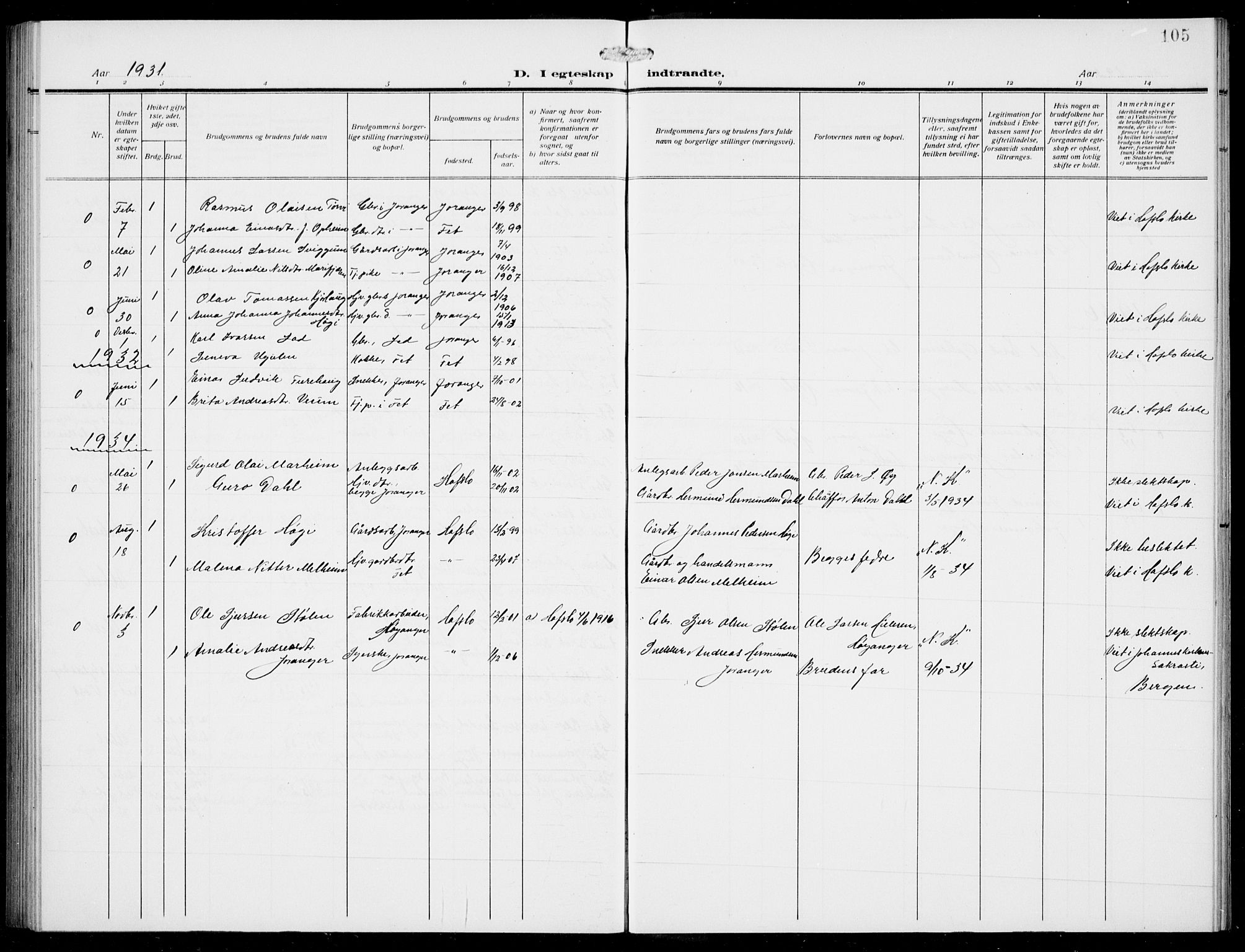 Jostedal sokneprestembete, AV/SAB-A-80601/H/Hab/Habd/L0002: Parish register (copy) no. D 2, 1910-1941, p. 105