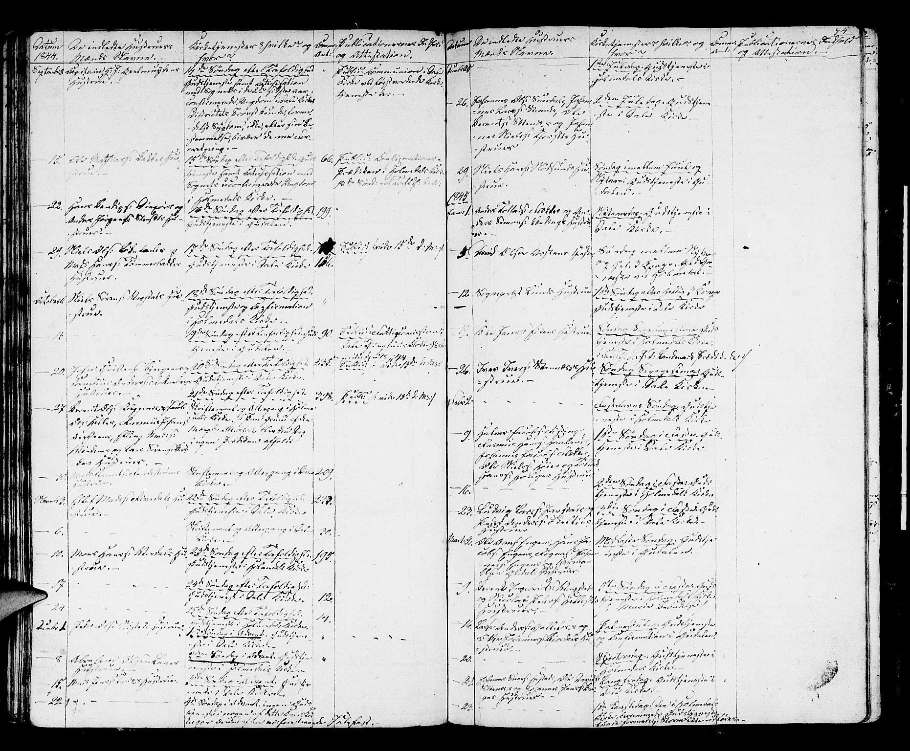 Fjaler sokneprestembete, SAB/A-79801/H/Hab/Haba/L0001: Parish register (copy) no. A 1, 1836-1846, p. 74