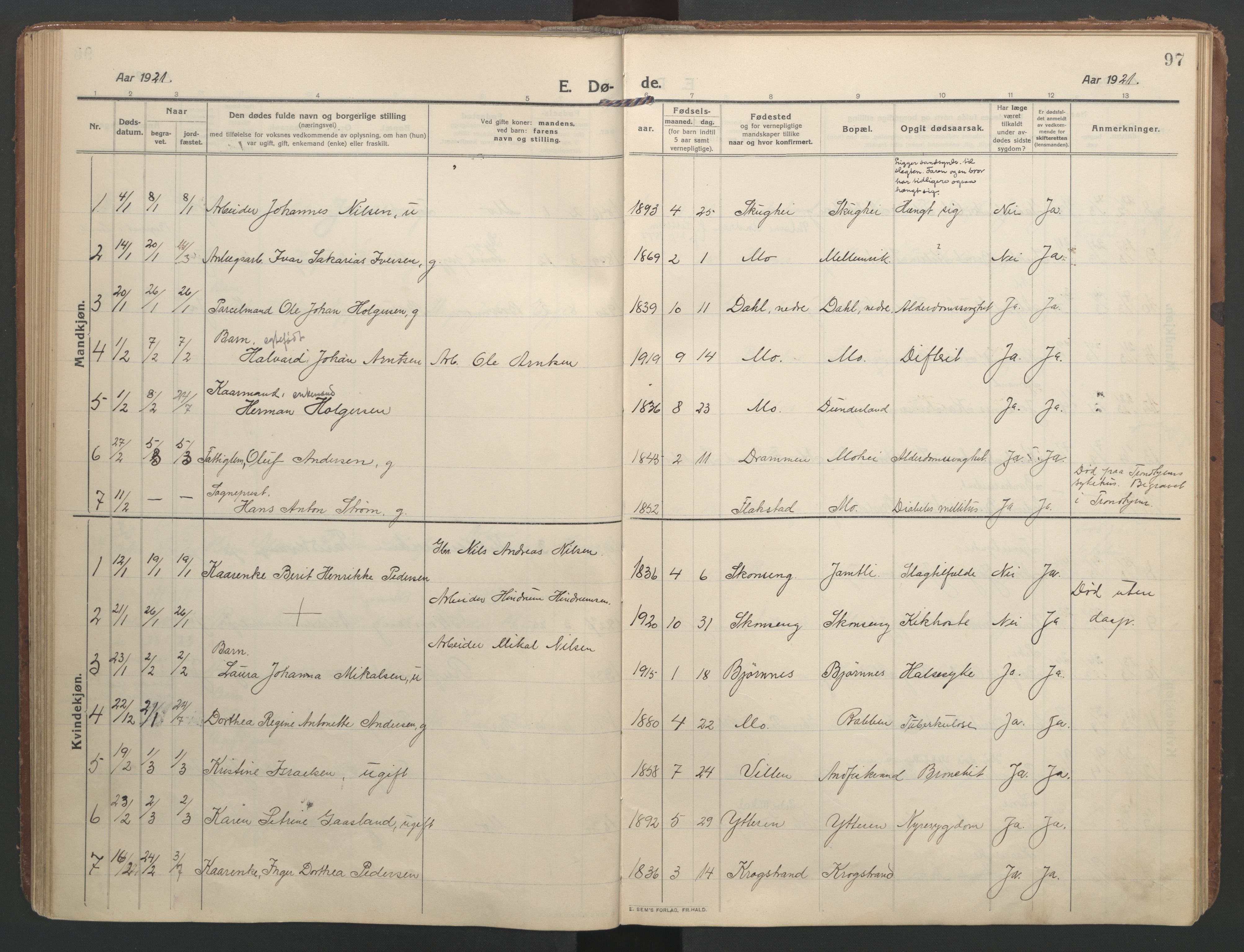 Ministerialprotokoller, klokkerbøker og fødselsregistre - Nordland, SAT/A-1459/827/L0405: Parish register (official) no. 827A17, 1912-1925, p. 97