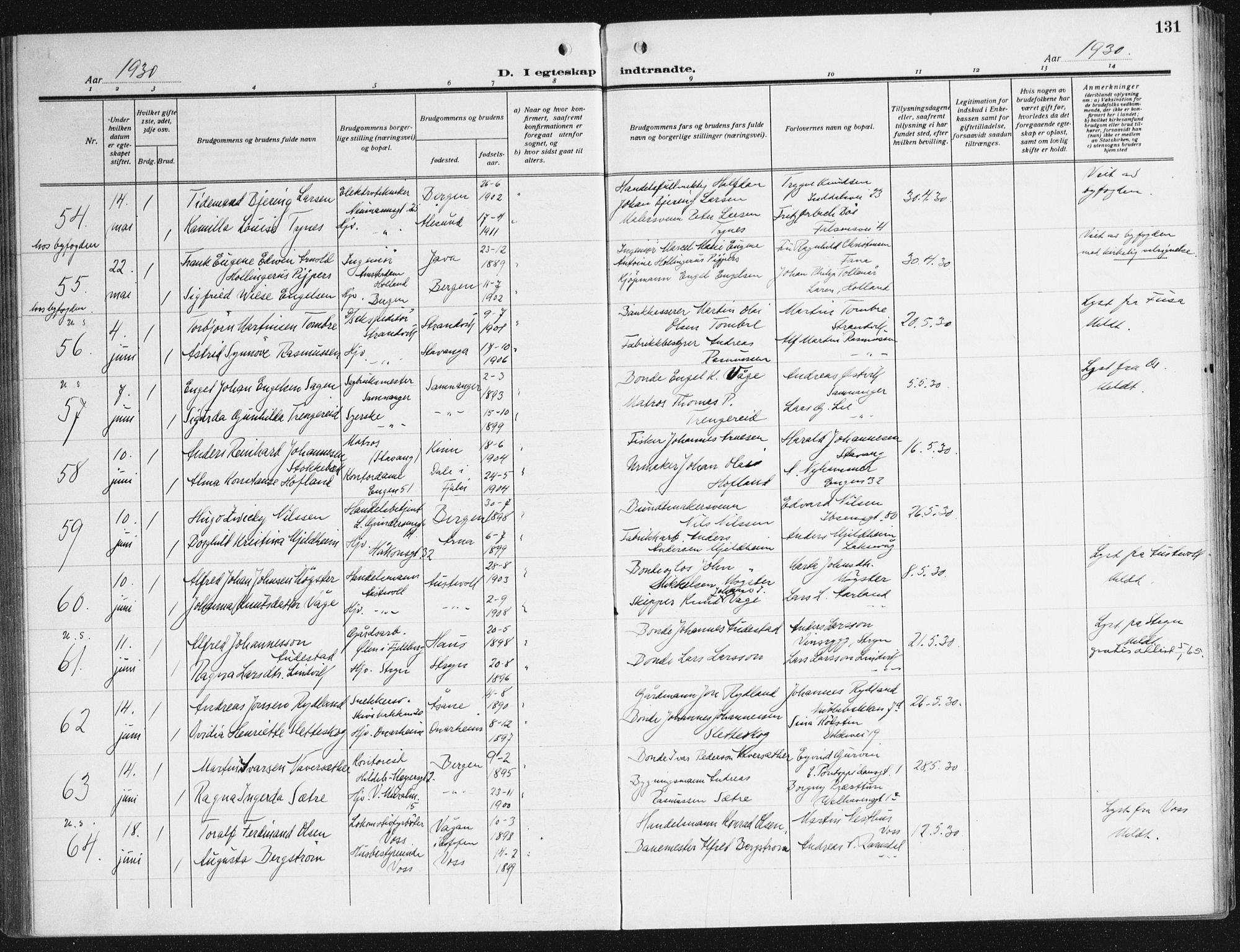 Domkirken sokneprestembete, AV/SAB-A-74801/H/Haa/L0039: Parish register (official) no. D 6, 1921-1937, p. 131