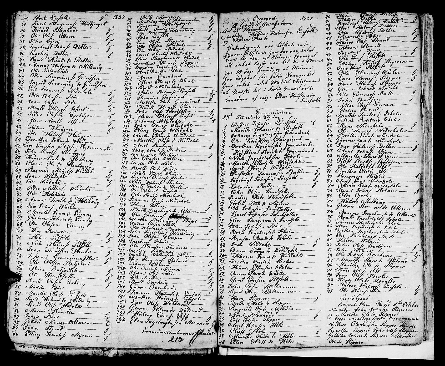 Ministerialprotokoller, klokkerbøker og fødselsregistre - Sør-Trøndelag, SAT/A-1456/679/L0921: Parish register (copy) no. 679C01, 1792-1840, p. 133