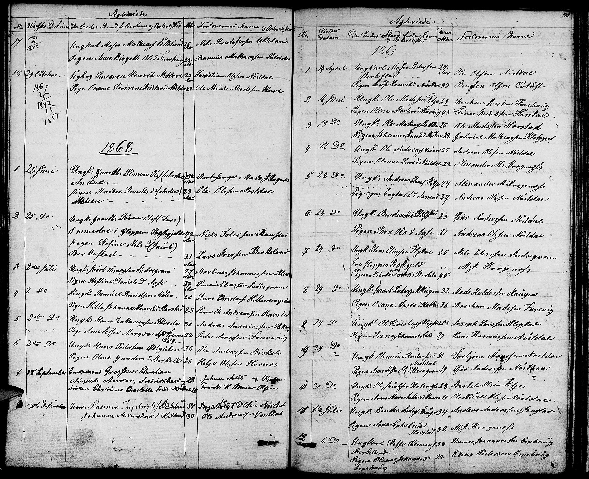 Førde sokneprestembete, SAB/A-79901/H/Hab/Habd/L0001: Parish register (copy) no. D 1, 1852-1877, p. 145