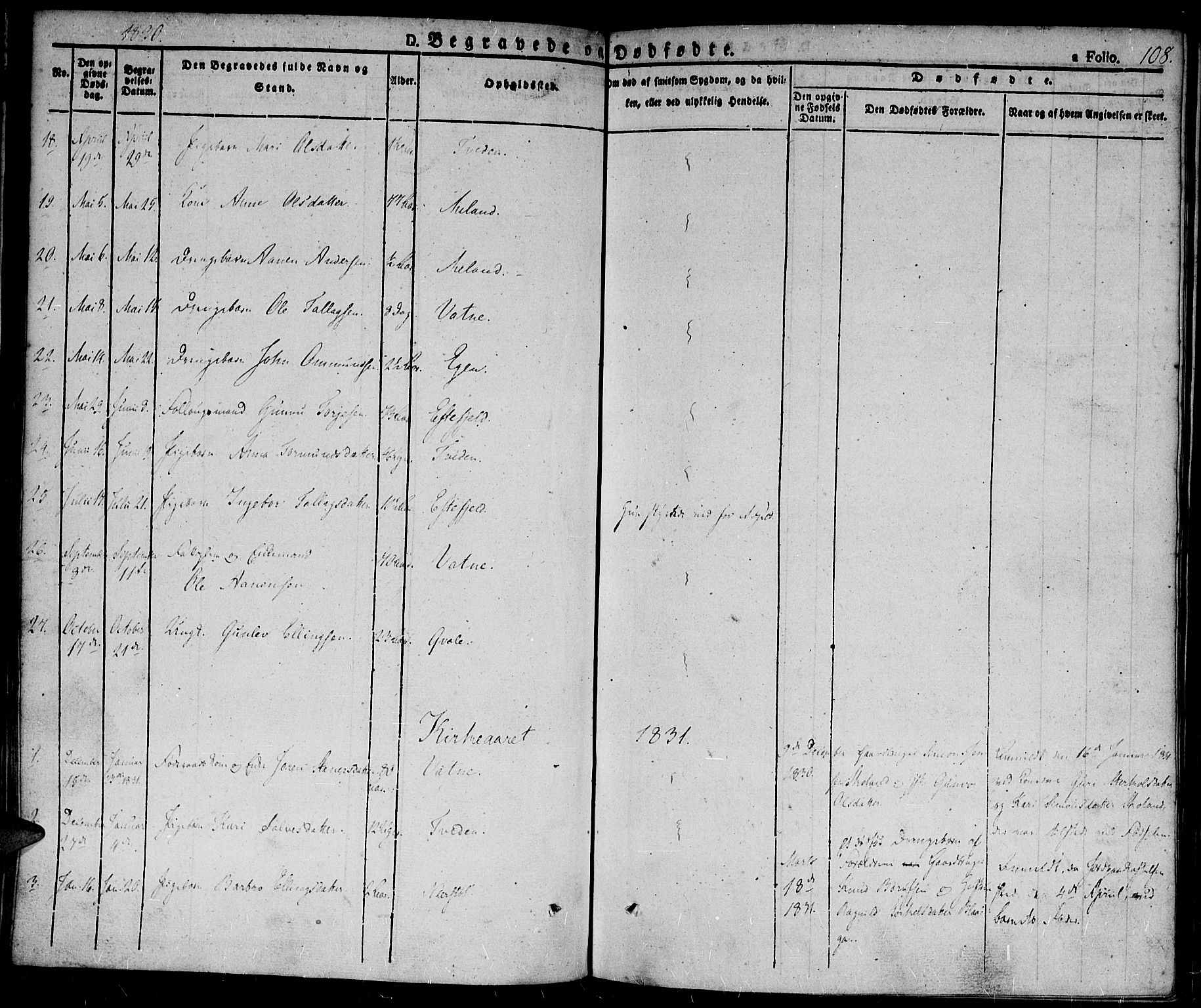 Hægebostad sokneprestkontor, AV/SAK-1111-0024/F/Fa/Fab/L0001: Parish register (official) no. A 1, 1823-1867, p. 108