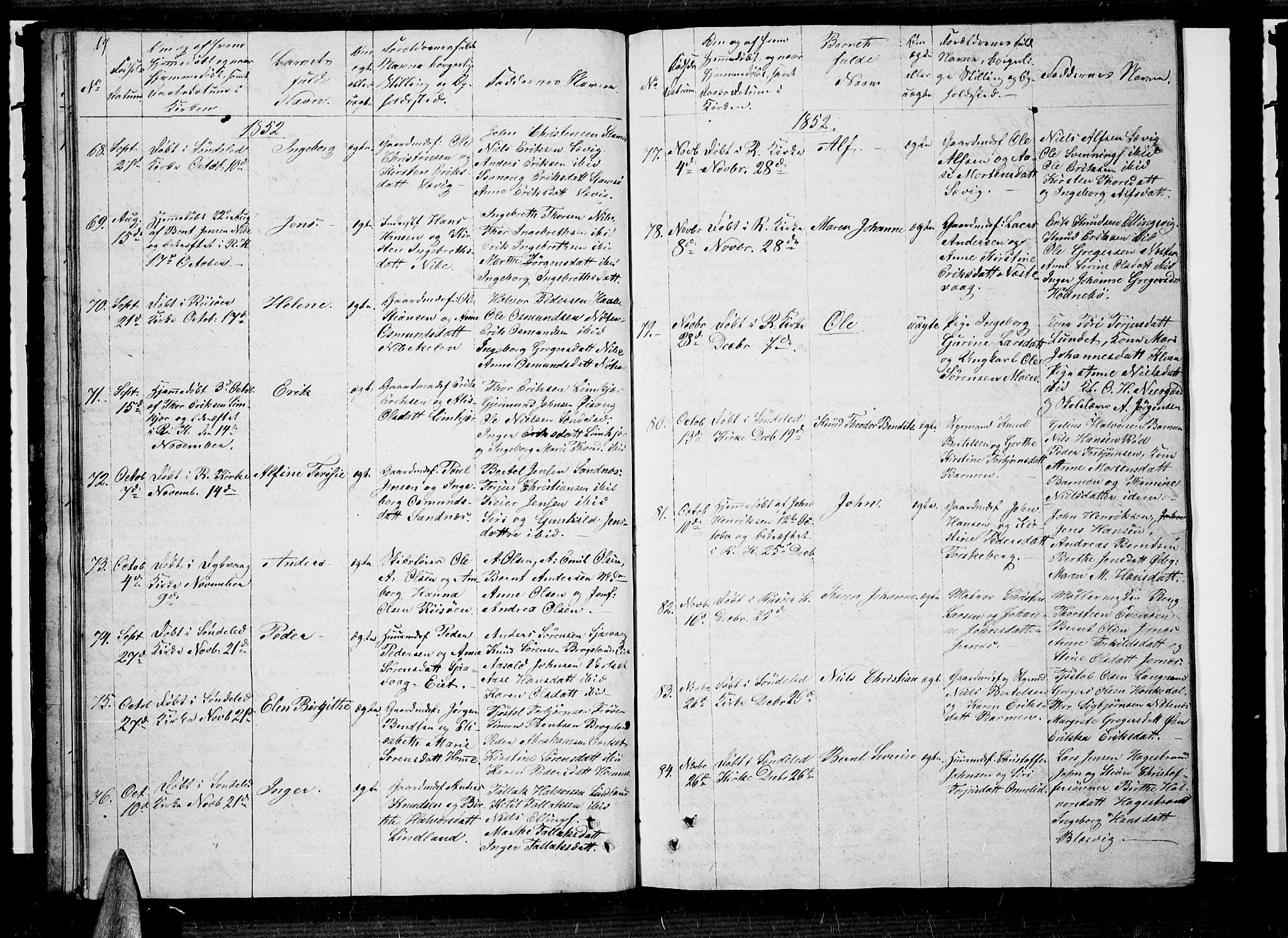 Søndeled sokneprestkontor, SAK/1111-0038/F/Fb/L0003: Parish register (copy) no. B 3, 1849-1857, p. 19