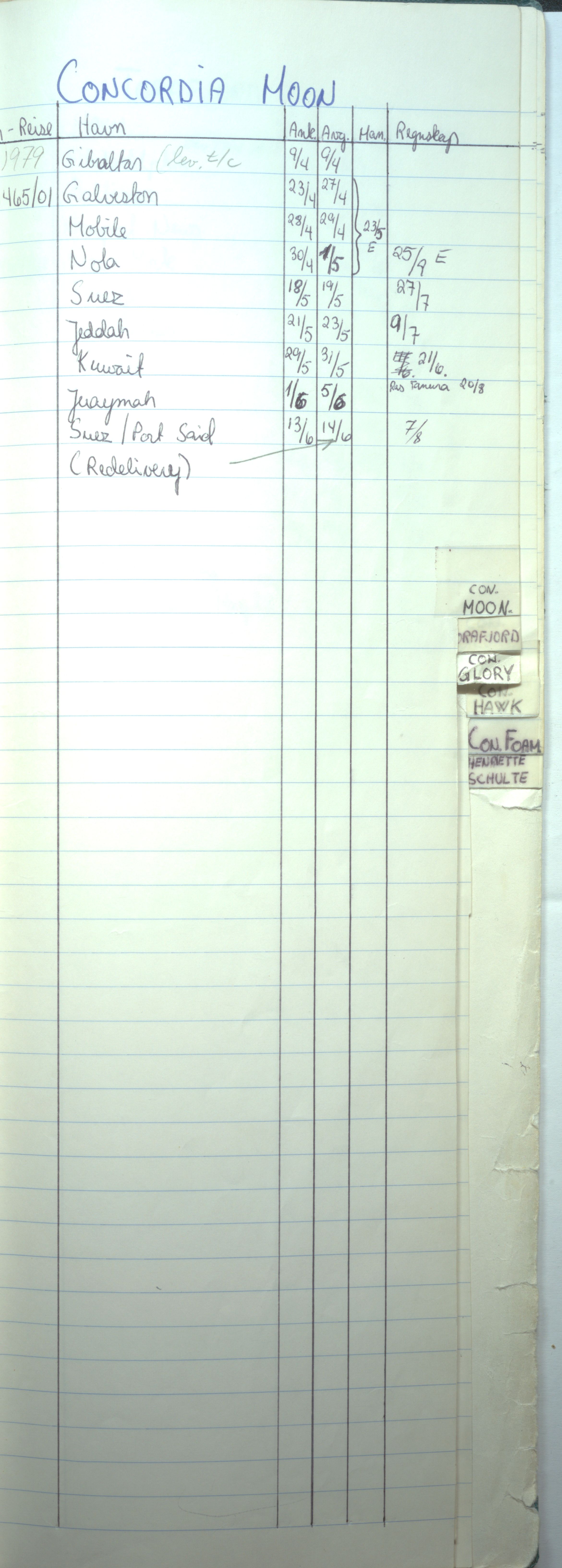 Christian Haaland, HABI/003/H/Hj, 1972-1979, p. 177