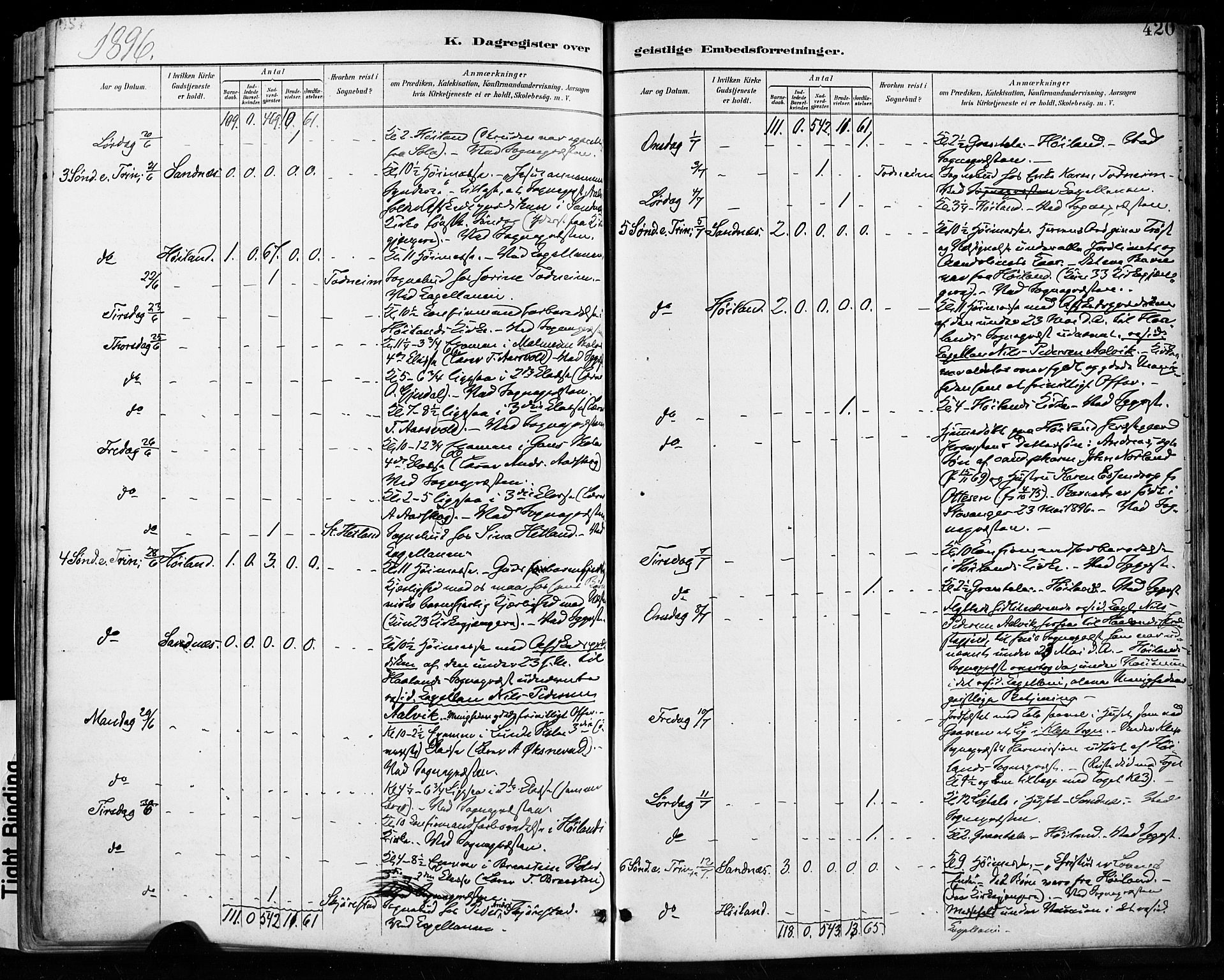Høyland sokneprestkontor, AV/SAST-A-101799/001/30BA/L0013: Parish register (official) no. A 13.2, 1889-1898, p. 420