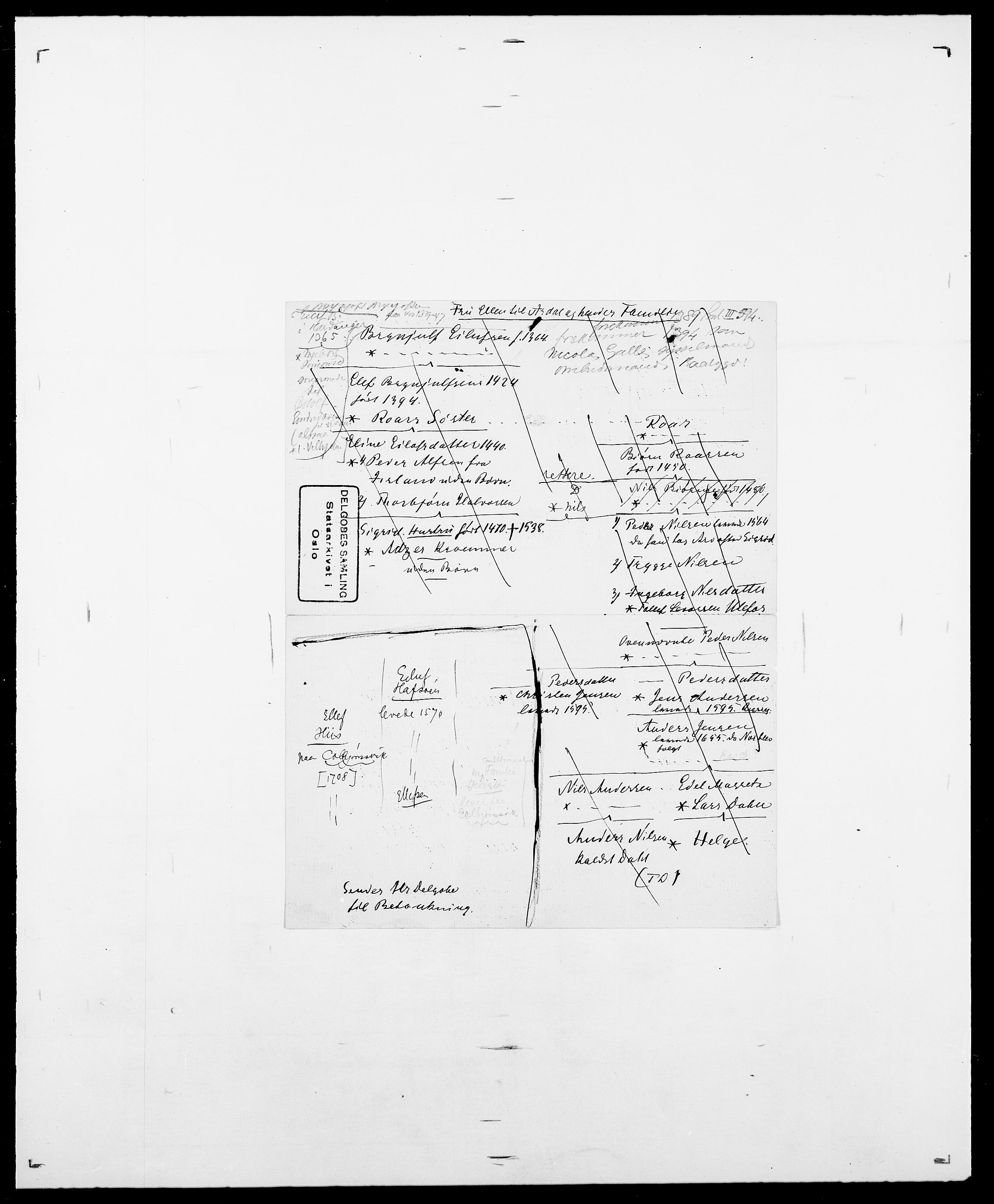 Delgobe, Charles Antoine - samling, AV/SAO-PAO-0038/D/Da/L0011: Fahlander - Flood, Flod, p. 510