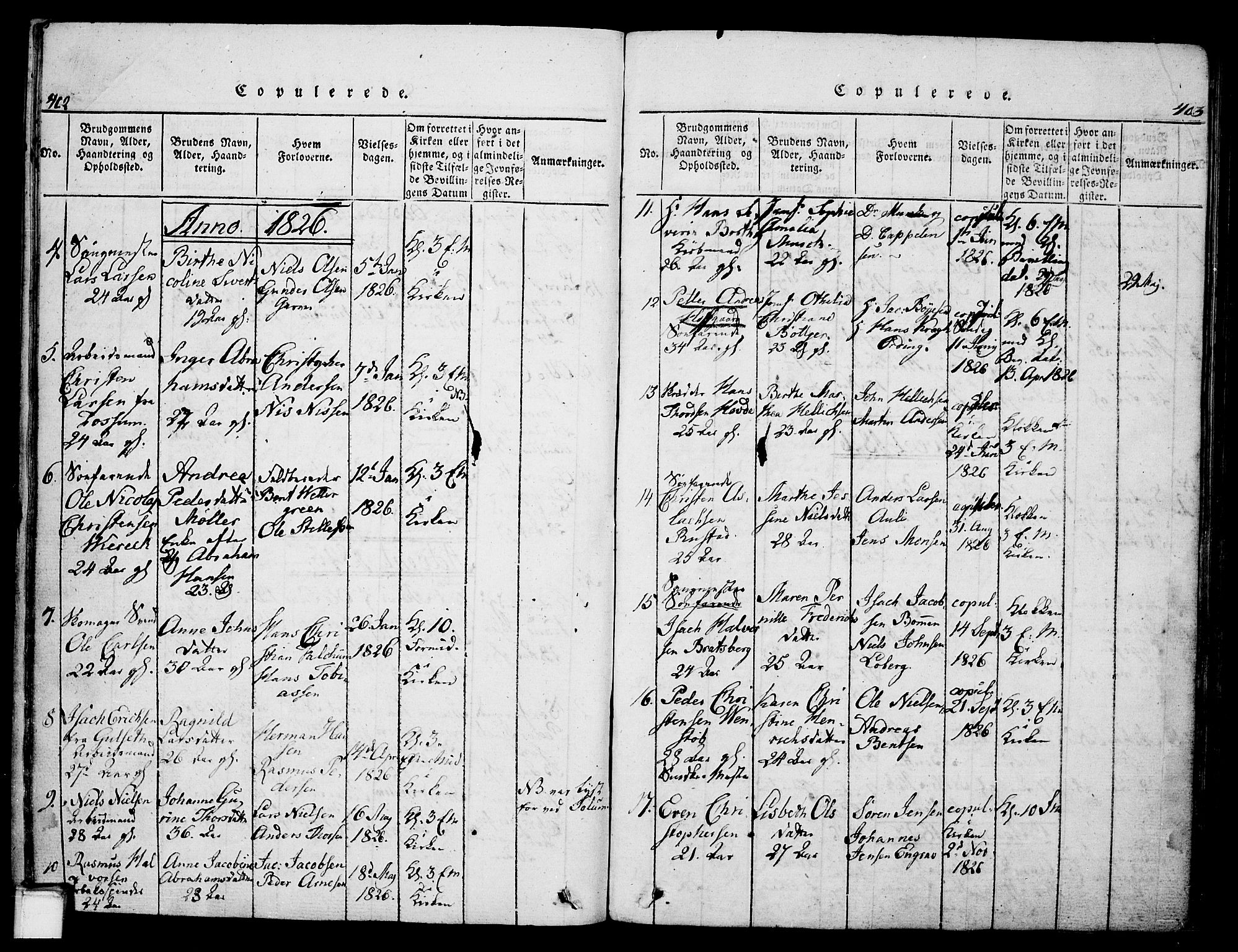 Skien kirkebøker, SAKO/A-302/G/Ga/L0002: Parish register (copy) no. 2, 1814-1842, p. 402-403