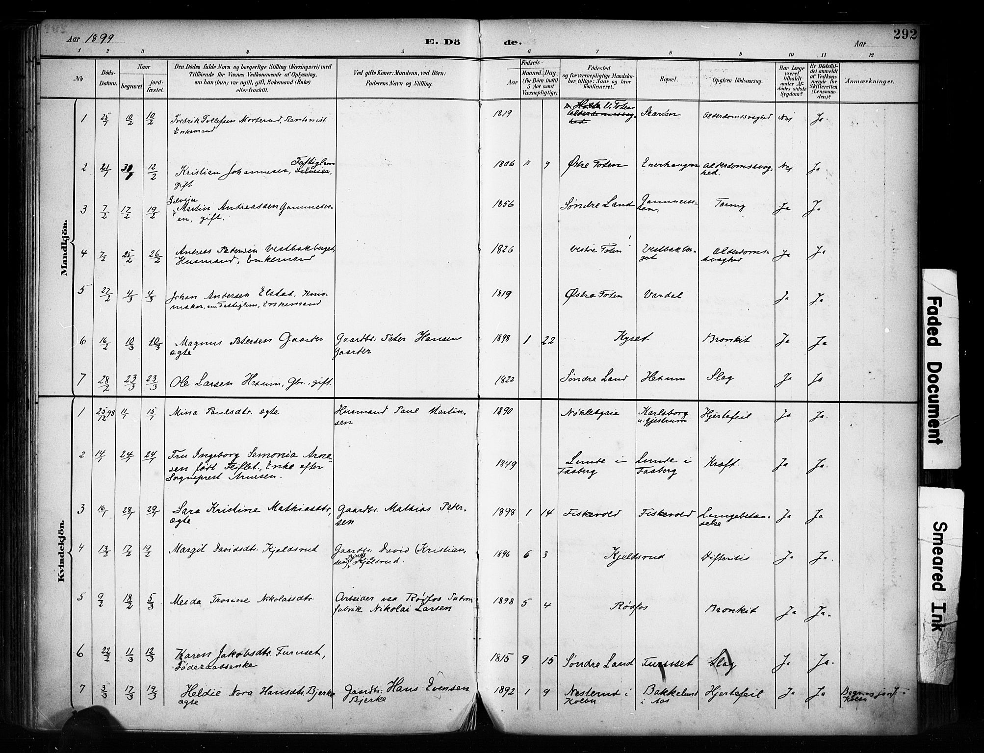 Vestre Toten prestekontor, SAH/PREST-108/H/Ha/Haa/L0011: Parish register (official) no. 11, 1895-1906, p. 292