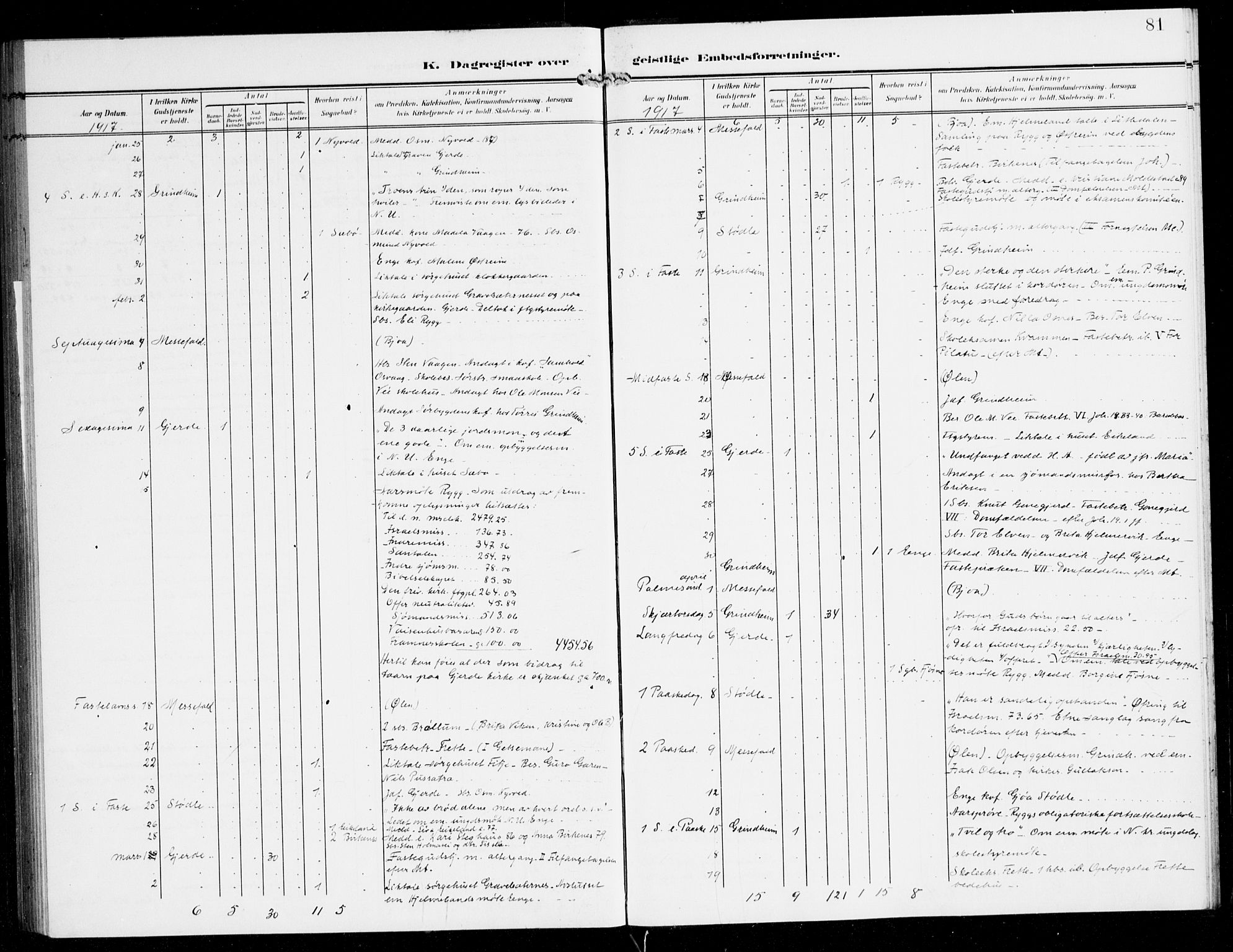 Etne sokneprestembete, SAB/A-75001/H/Haa: Parish register (official) no. E 2, 1905-1922, p. 81