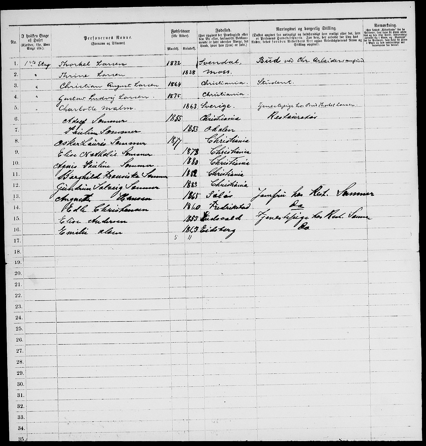 RA, 1885 census for 0301 Kristiania, 1885, p. 5744