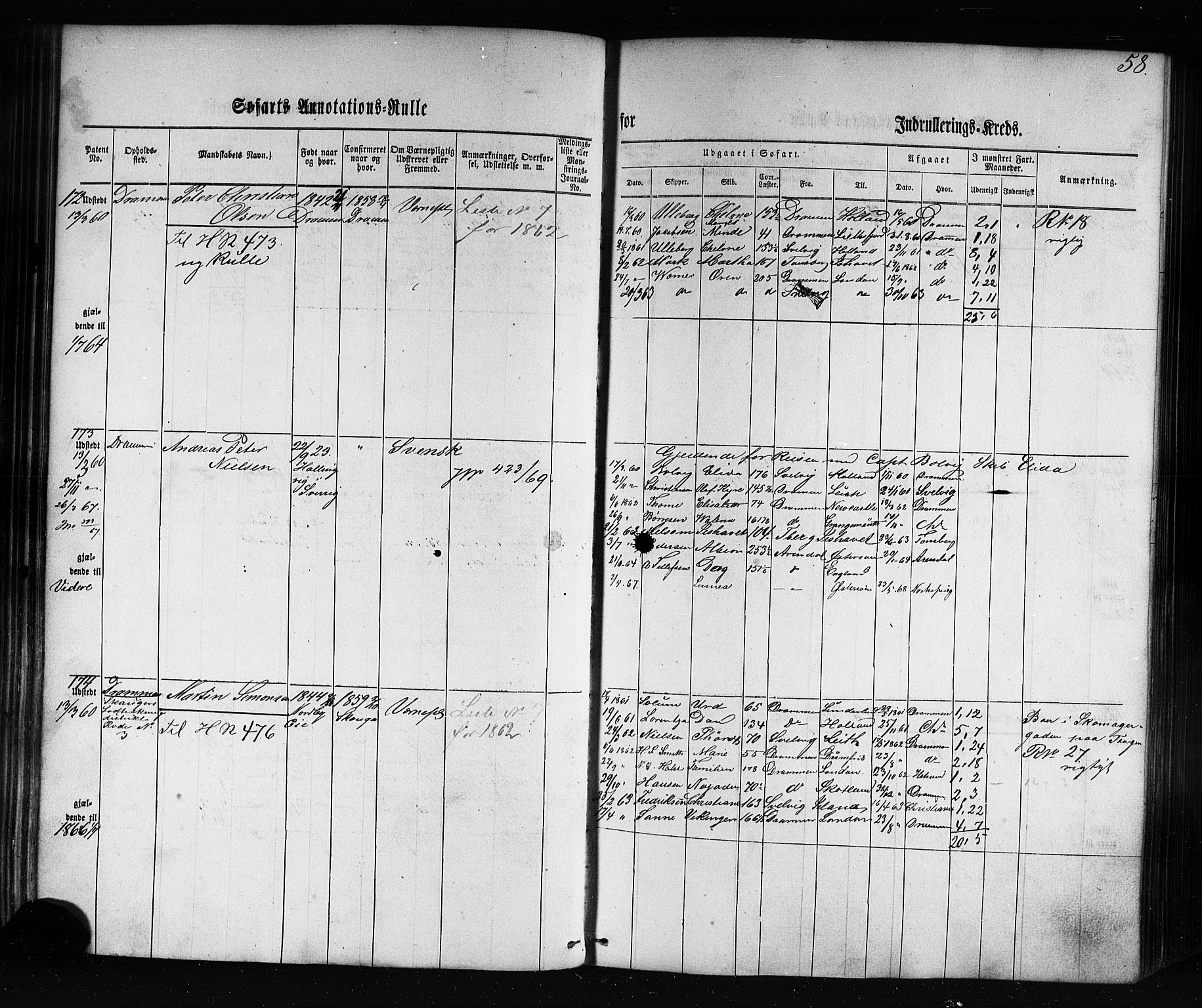 Drammen innrulleringsdistrikt, AV/SAKO-A-781/F/Fb/L0002: Annotasjonsrulle, 1860-1868, p. 70