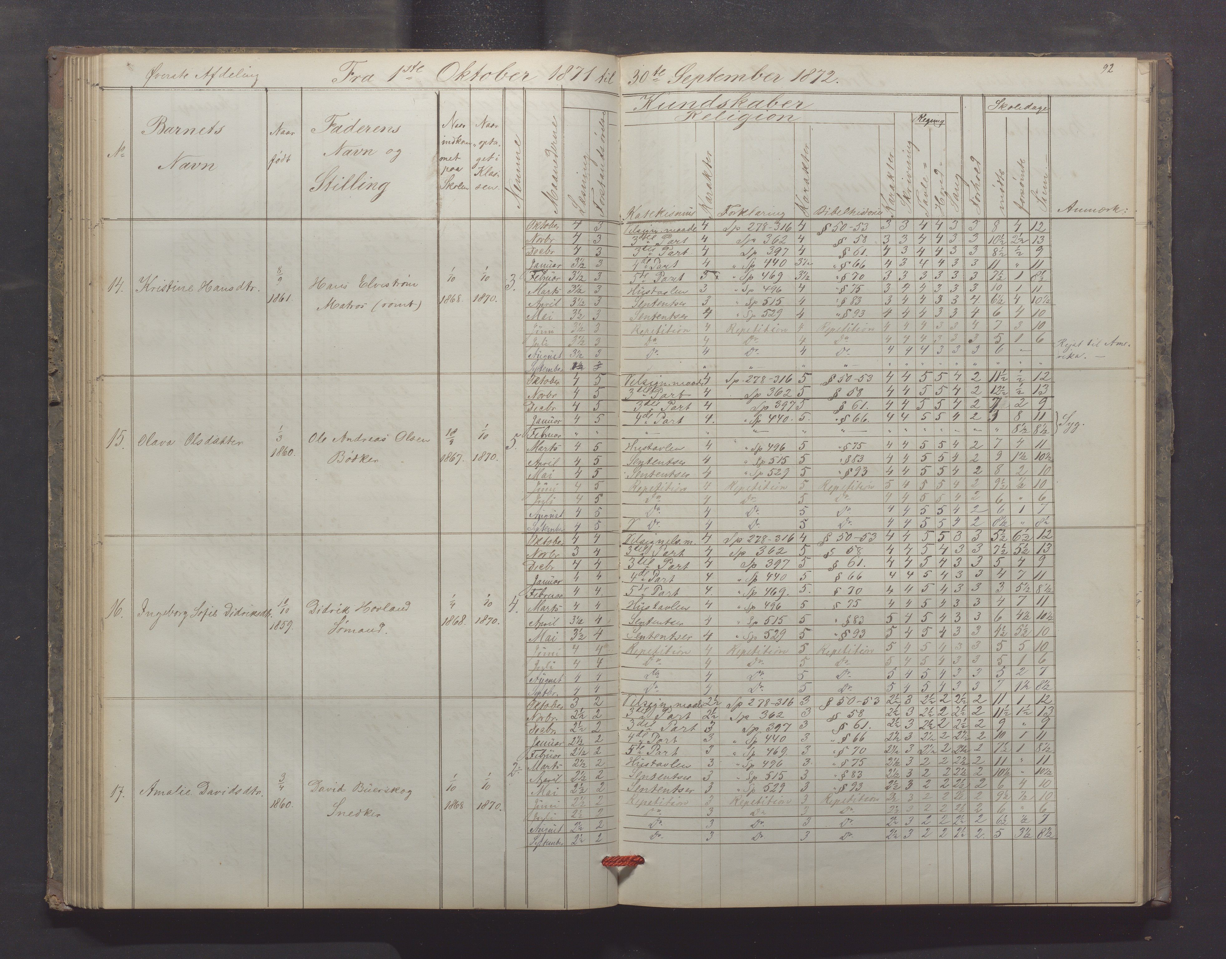 Egersund kommune (Ladested) - Egersund almueskole/folkeskole, IKAR/K-100521/H/L0012: Skoleprotokoll - Almueskolen, 3. klasse, 1867-1876, p. 92