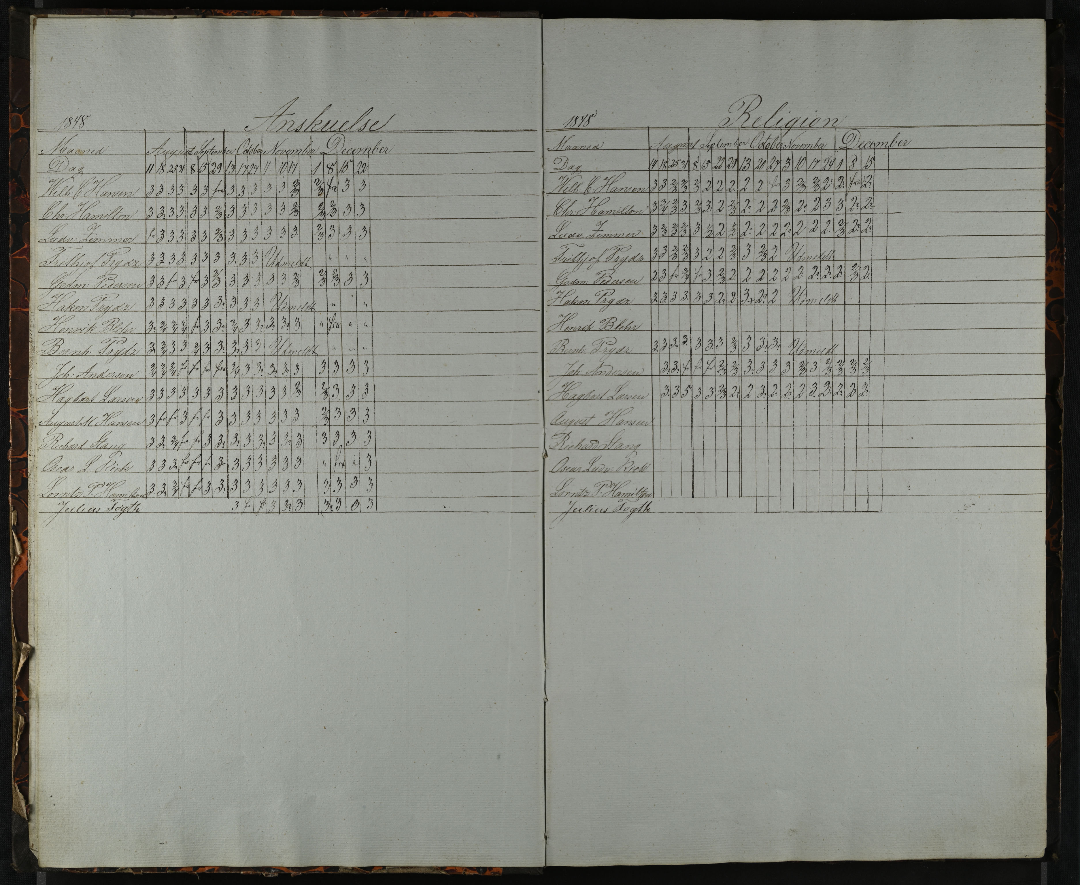 Halden kommune – Fredrikshald lærde skole/borgerskolen*, IKAO/-, 1848-1851