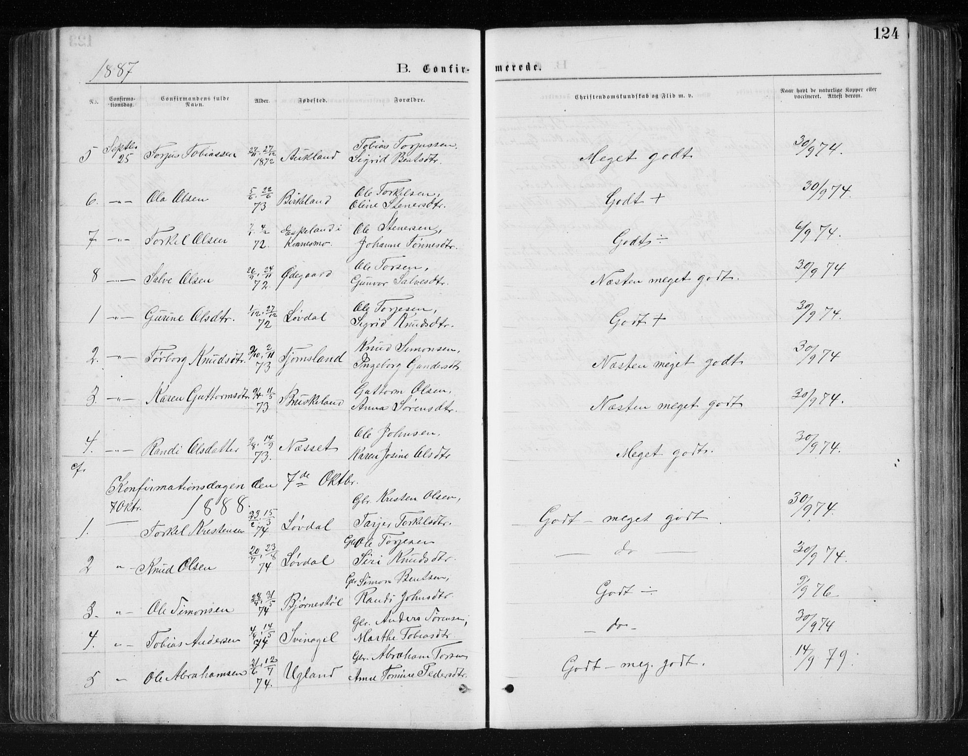 Holum sokneprestkontor, SAK/1111-0022/F/Fb/Fbb/L0003: Parish register (copy) no. B 3, 1875-1898, p. 124