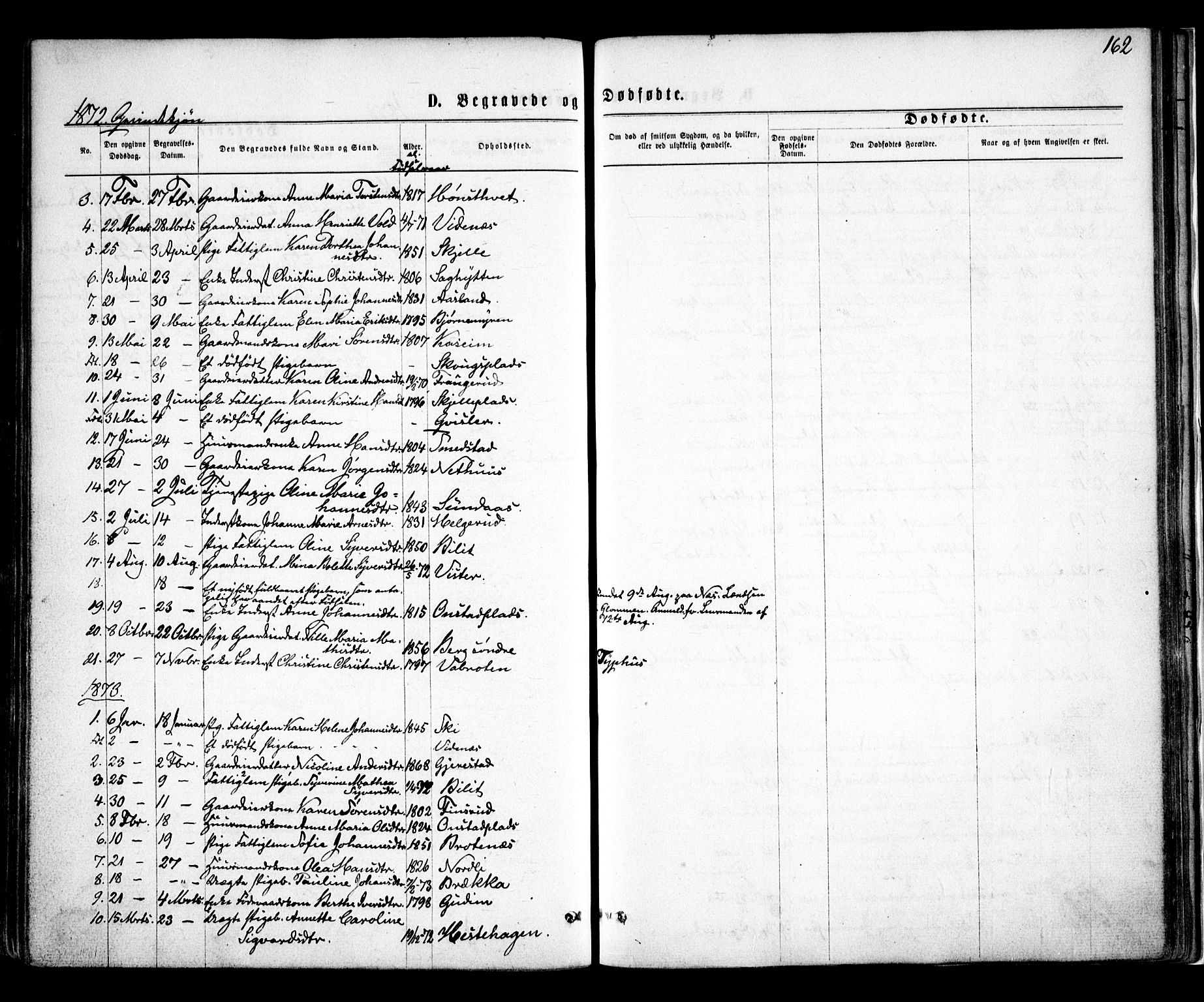 Skiptvet prestekontor Kirkebøker, AV/SAO-A-20009/F/Fa/L0008: Parish register (official) no. 8, 1867-1877, p. 162
