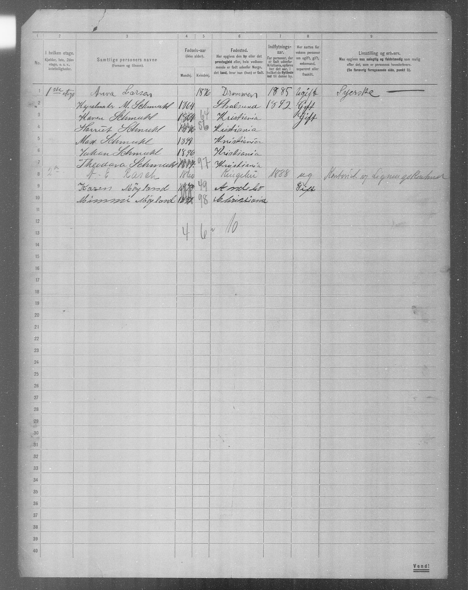 OBA, Municipal Census 1904 for Kristiania, 1904, p. 12755