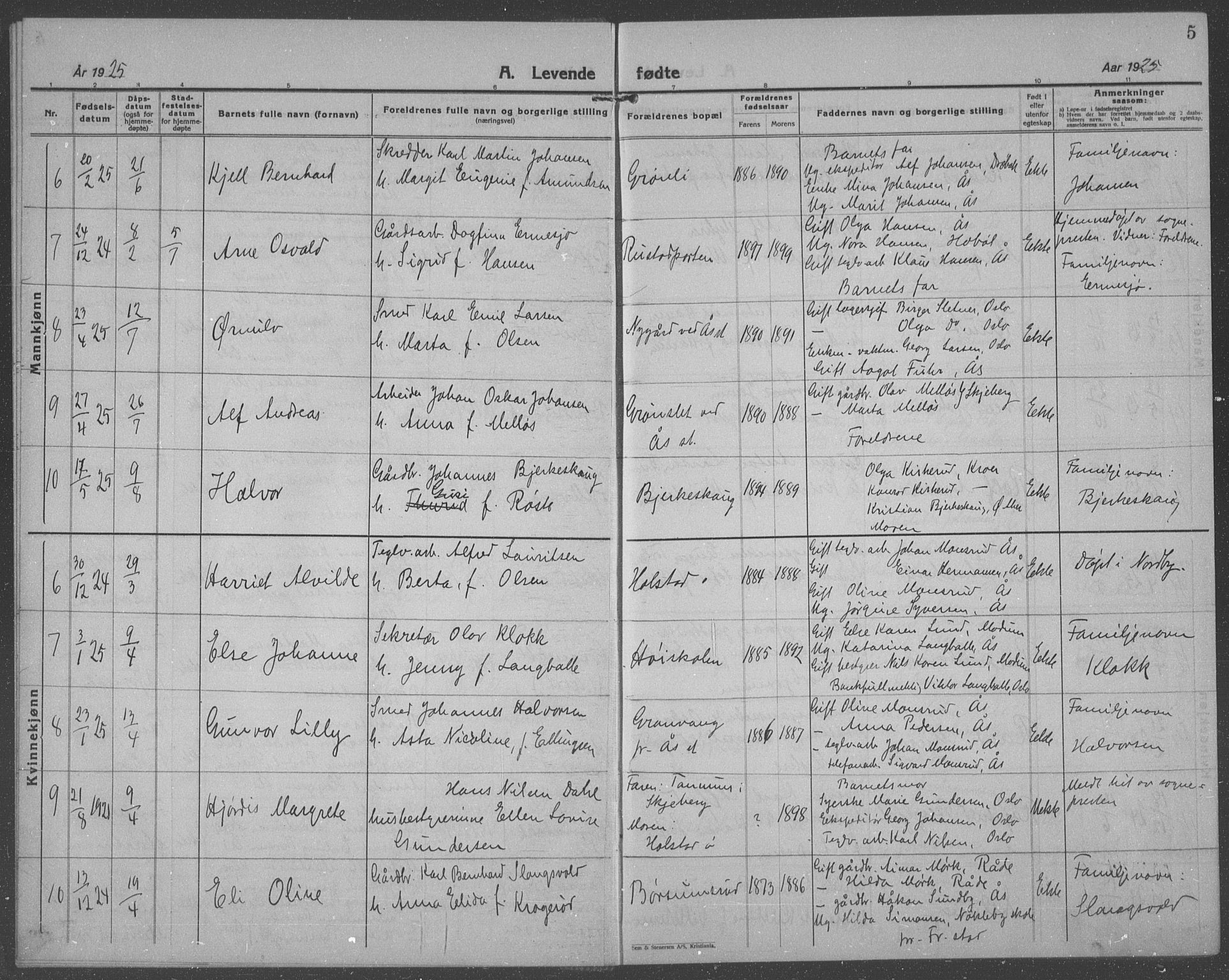 Ås prestekontor Kirkebøker, SAO/A-10894/G/Ga/L0006: Parish register (copy) no. I 6, 1925-1940, p. 5
