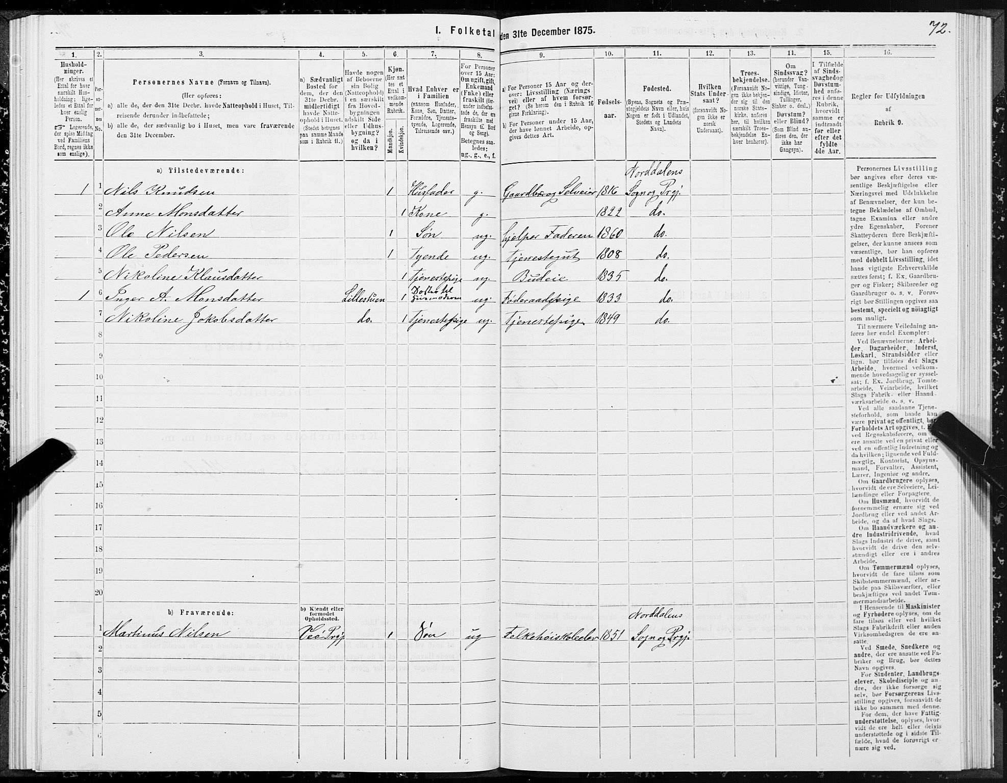 SAT, 1875 census for 1524P Norddal, 1875, p. 4072