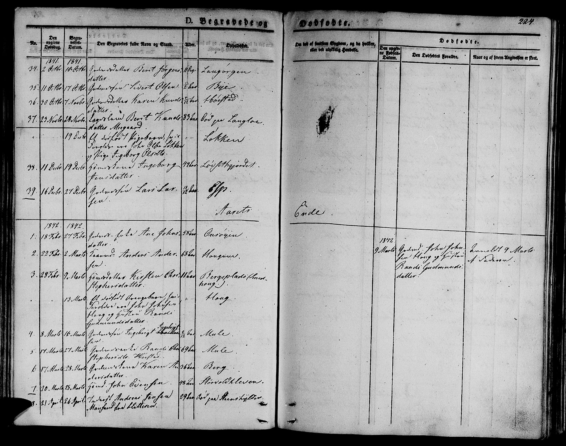 Ministerialprotokoller, klokkerbøker og fødselsregistre - Sør-Trøndelag, SAT/A-1456/612/L0374: Parish register (official) no. 612A07 /1, 1829-1845, p. 224