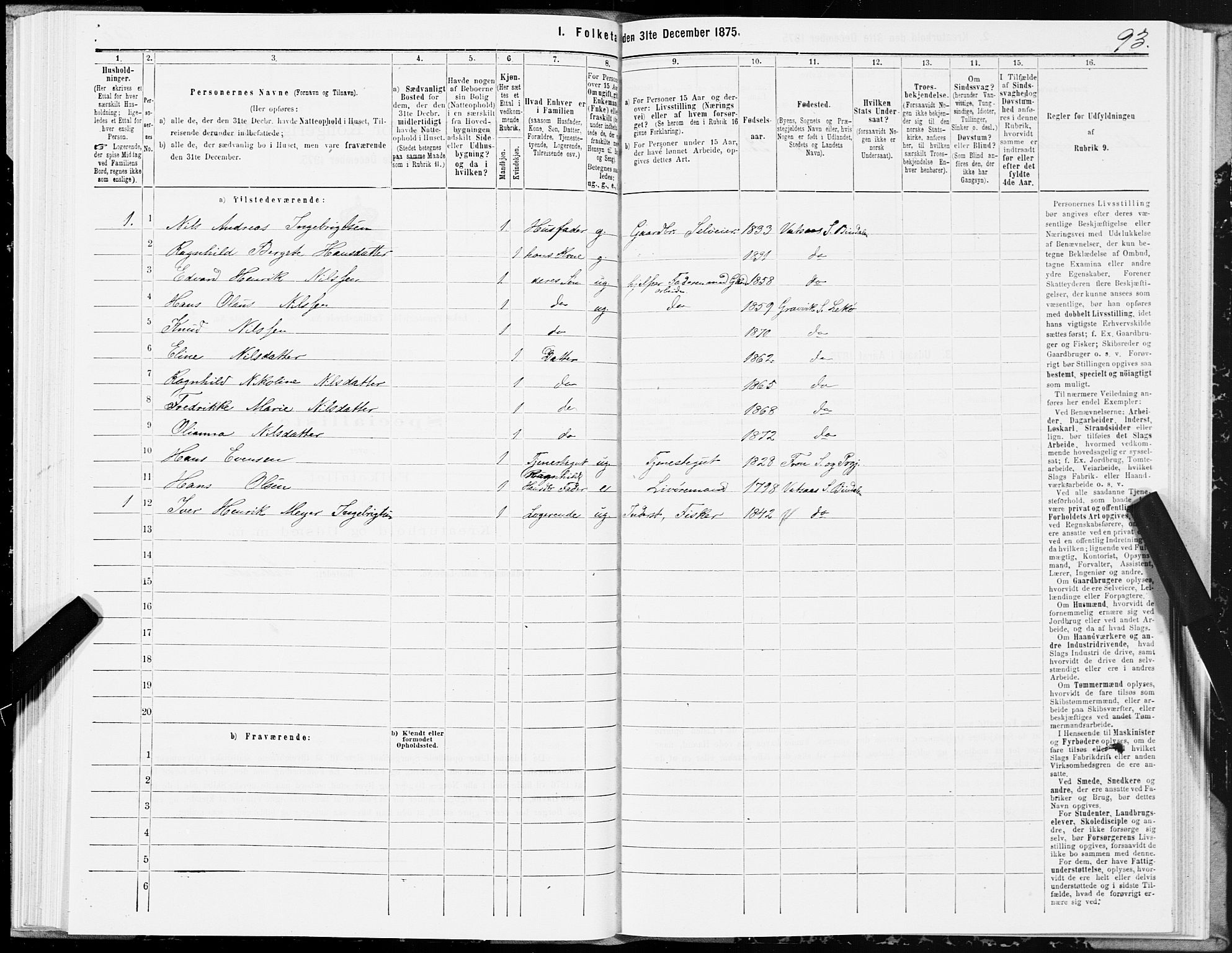 SAT, 1875 census for 1755P Leka, 1875, p. 1093