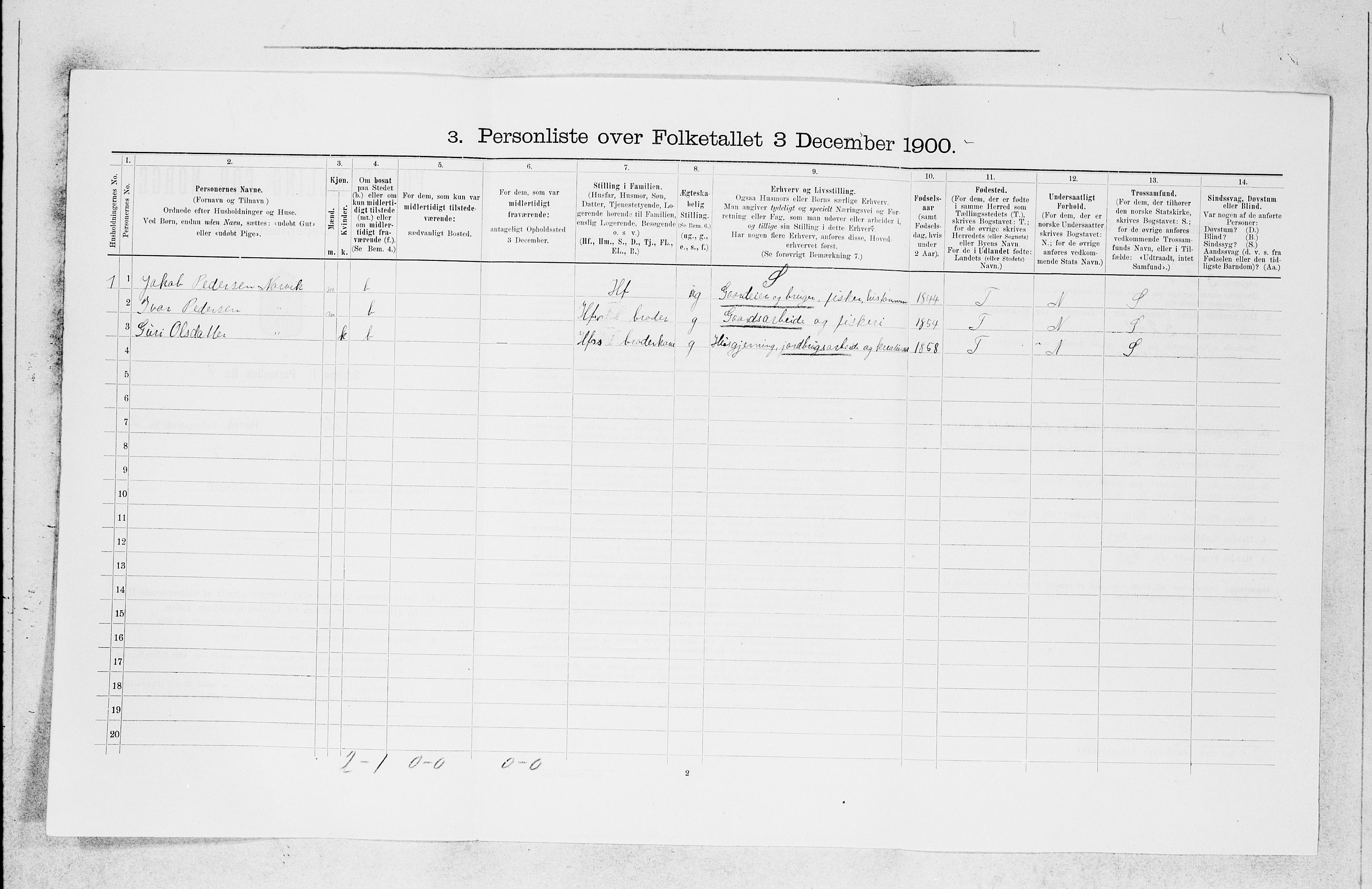 SAB, 1900 census for Fjell, 1900, p. 186
