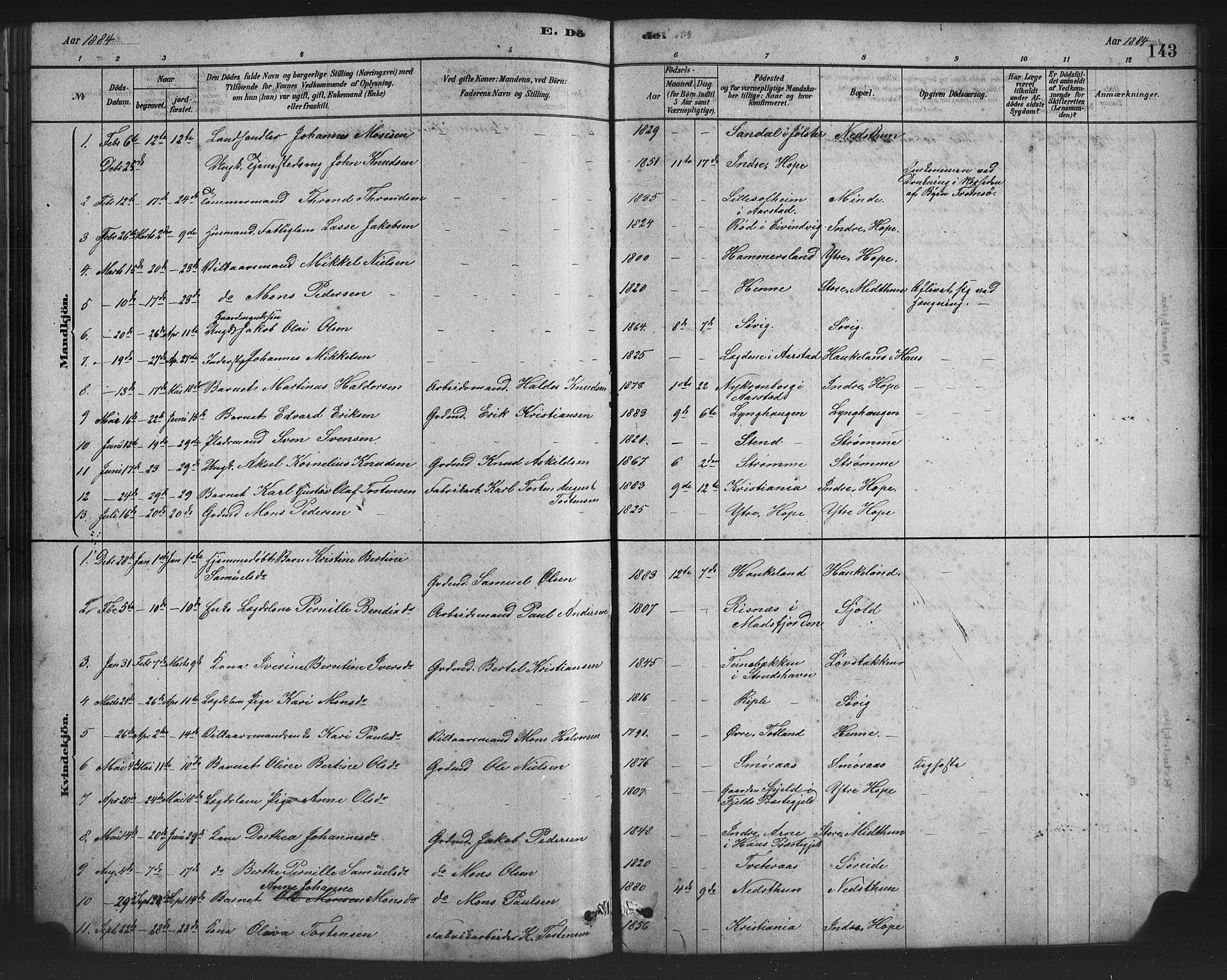 Birkeland Sokneprestembete, SAB/A-74601/H/Hab: Parish register (copy) no. A 3, 1877-1887, p. 143