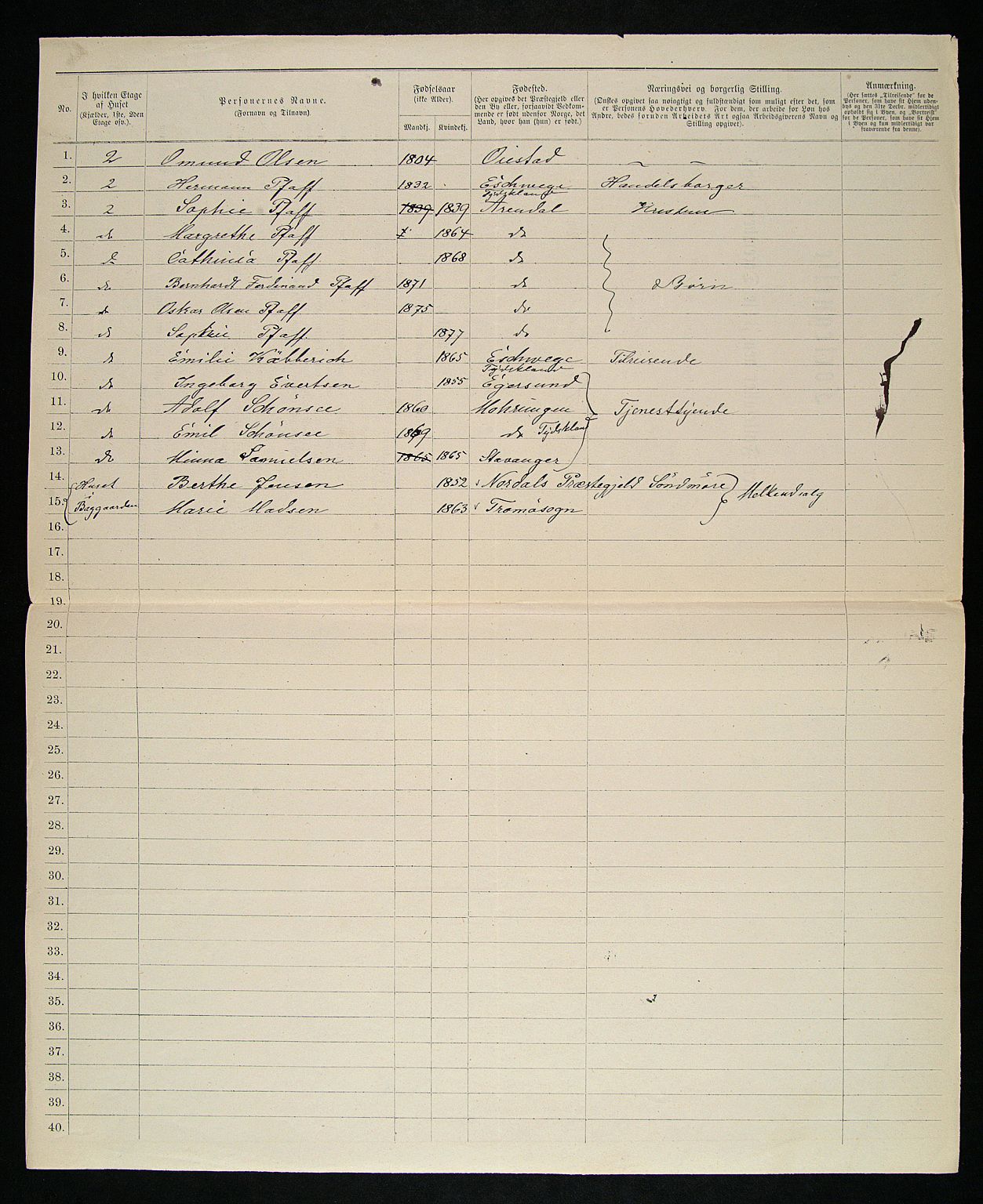 SAK, 1885 census for 0903 Arendal, 1885, p. 24