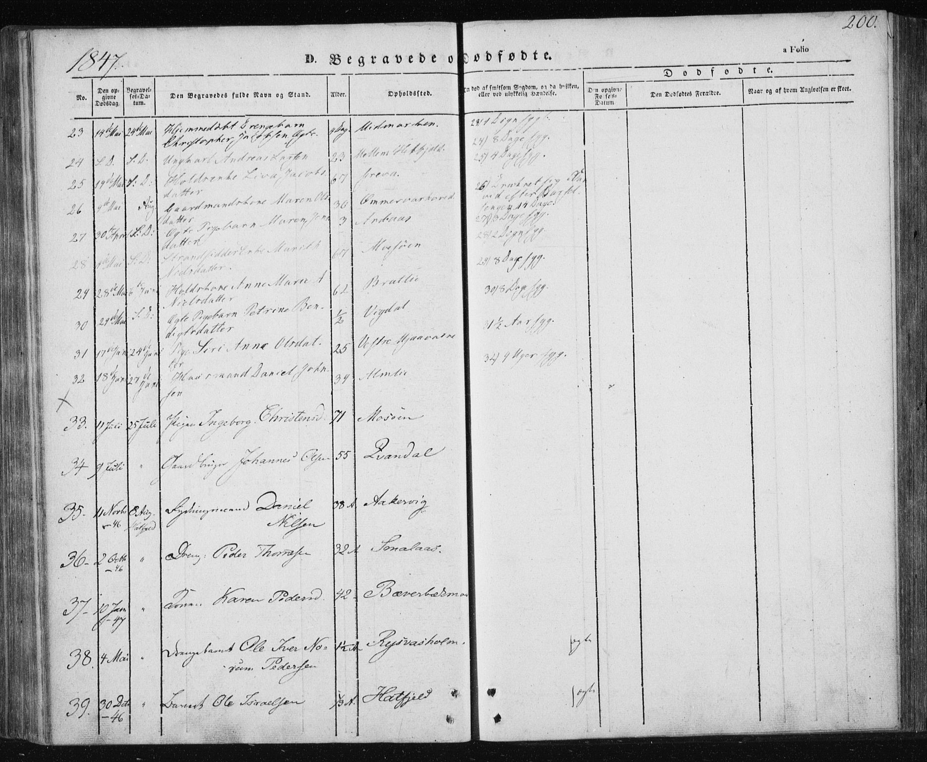 Ministerialprotokoller, klokkerbøker og fødselsregistre - Nordland, AV/SAT-A-1459/820/L0291: Parish register (official) no. 820A12, 1846-1854, p. 200