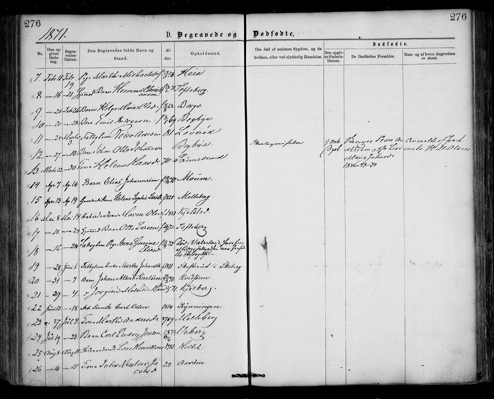 Borge prestekontor Kirkebøker, SAO/A-10903/F/Fa/L0006: Parish register (official) no. I 6, 1861-1874, p. 276