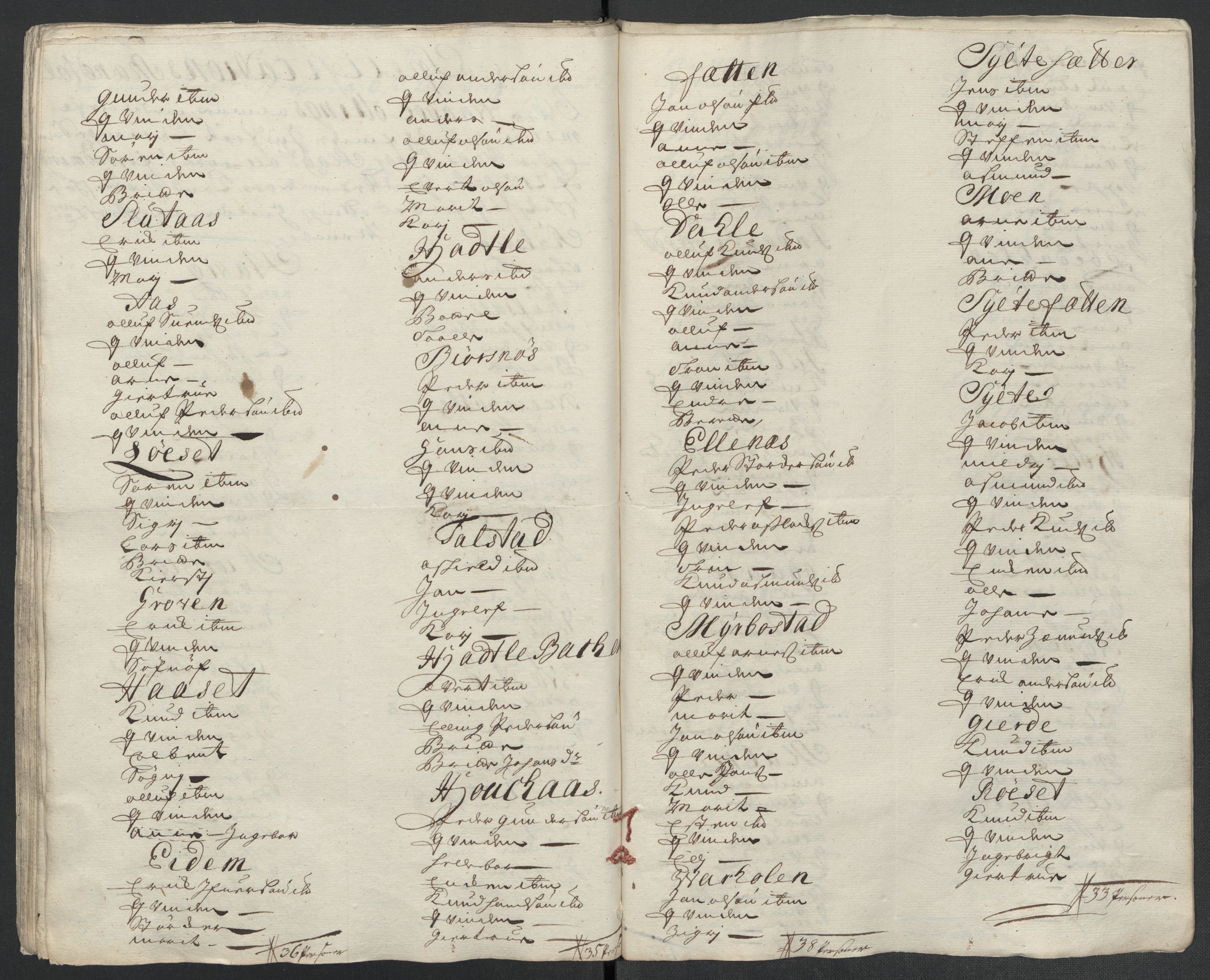 Rentekammeret inntil 1814, Reviderte regnskaper, Fogderegnskap, RA/EA-4092/R55/L3660: Fogderegnskap Romsdal, 1711, p. 207