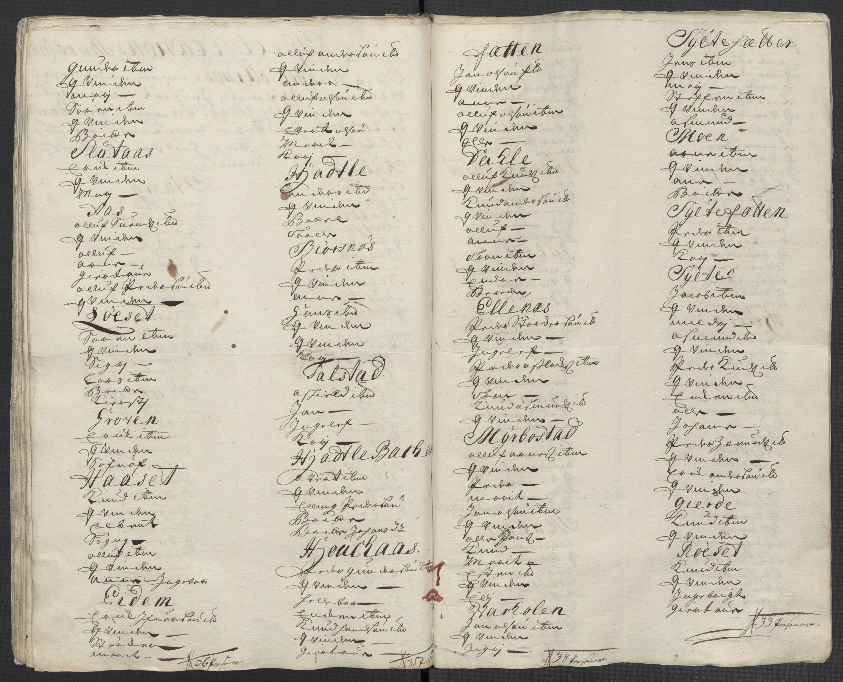 Rentekammeret inntil 1814, Reviderte regnskaper, Fogderegnskap, AV/RA-EA-4092/R55/L3660: Fogderegnskap Romsdal, 1711, p. 207