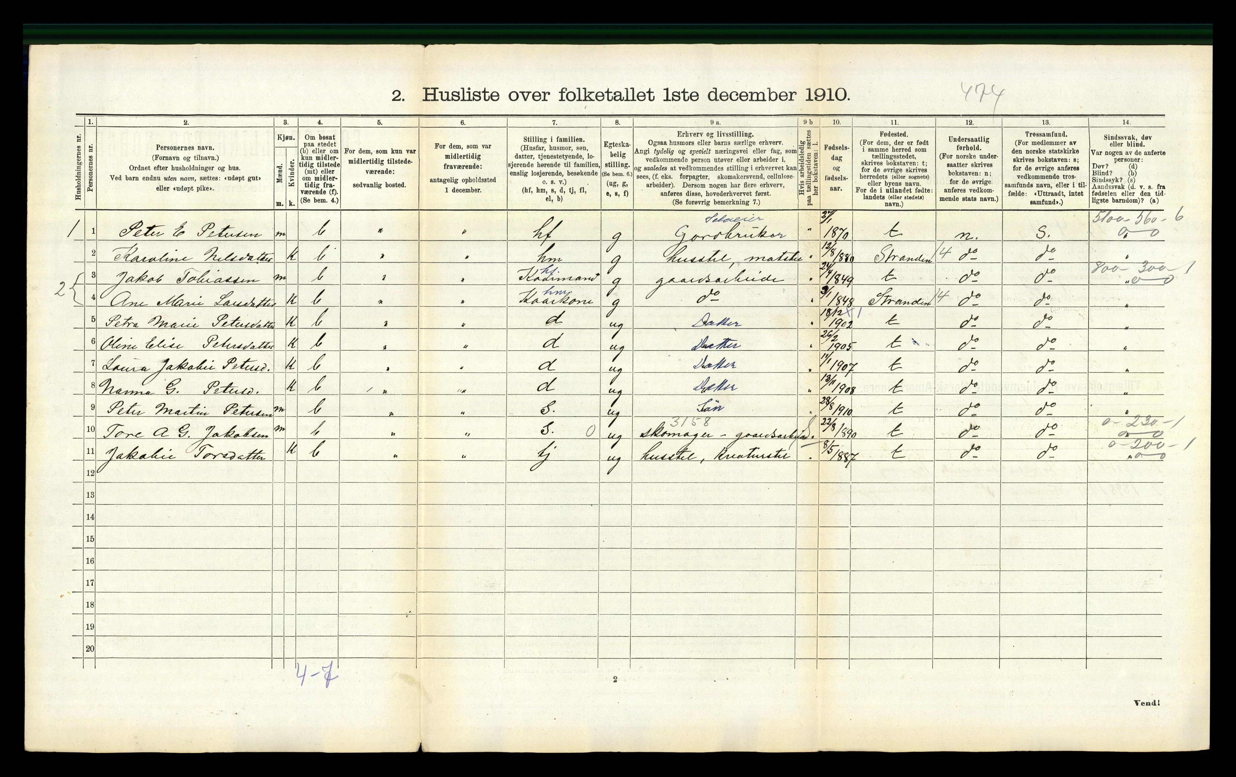 RA, 1910 census for Stordal, 1910, p. 201