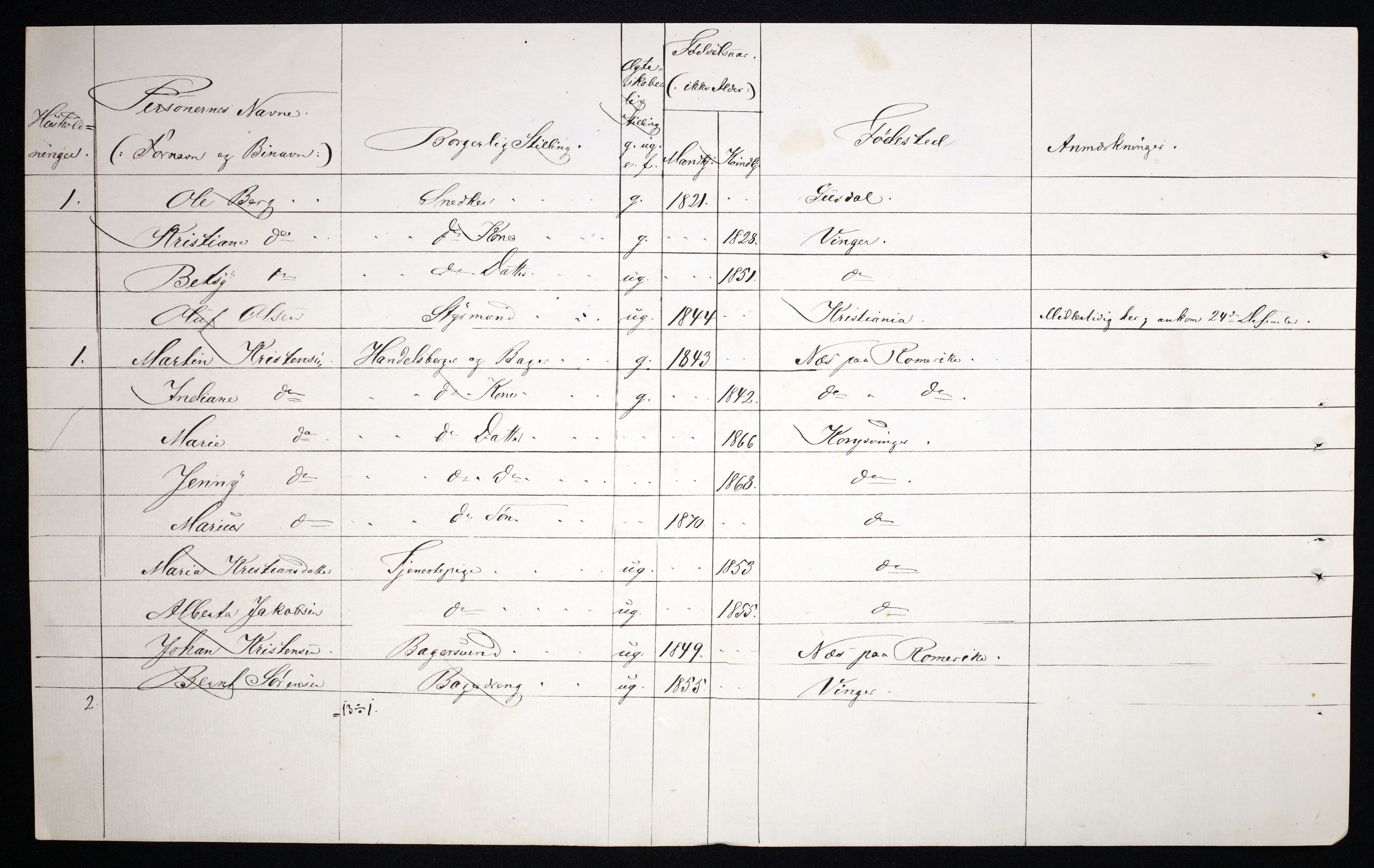 RA, 1870 census for 0402 Kongsvinger, 1870, p. 11