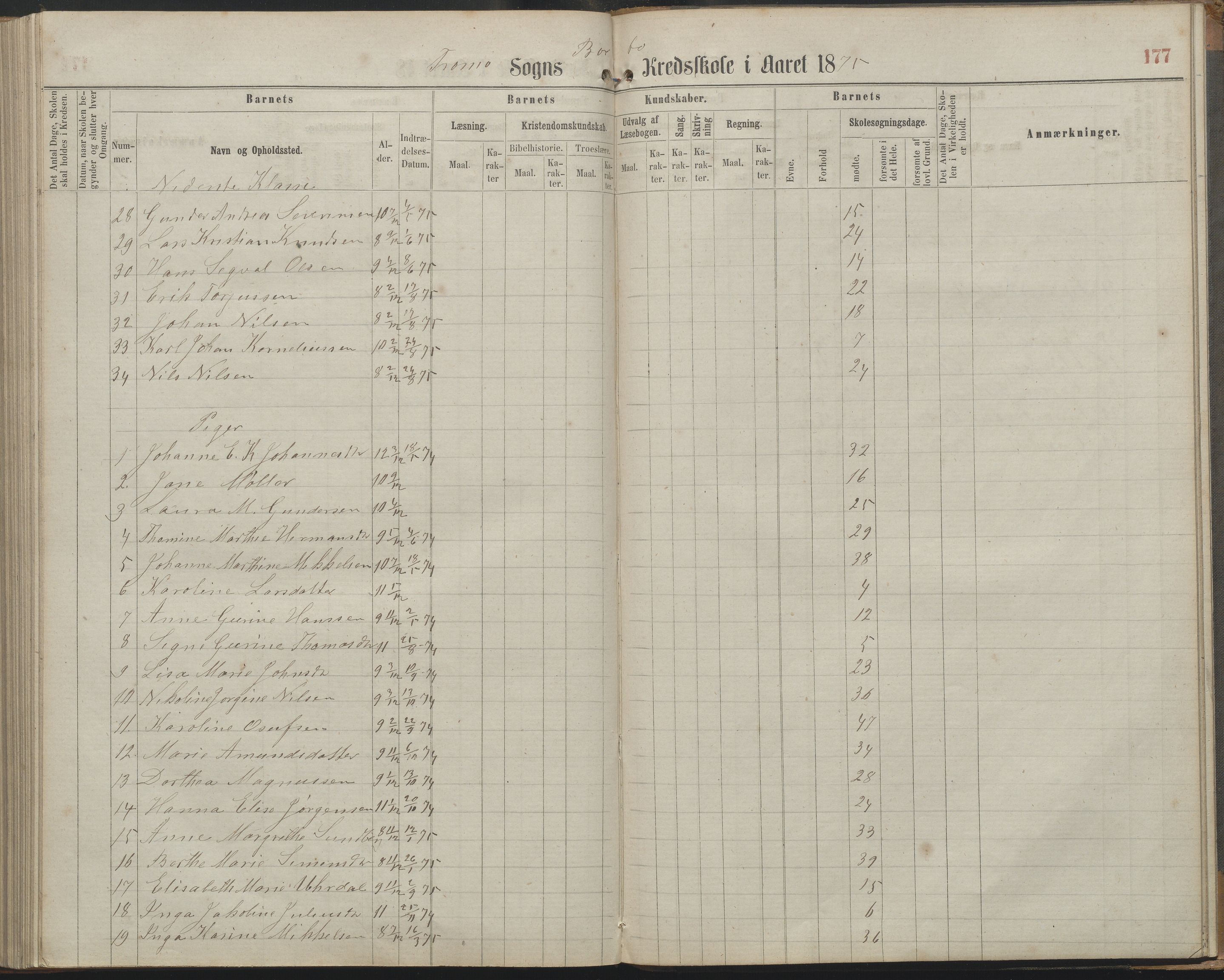 Arendal kommune, Katalog I, AAKS/KA0906-PK-I/07/L0161: Skoleprotokoll for 2. og 3. klasse, 1863-1877, p. 177