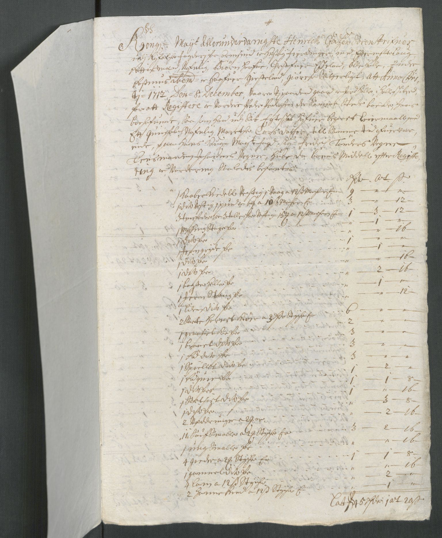 Rentekammeret inntil 1814, Reviderte regnskaper, Fogderegnskap, RA/EA-4092/R47/L2865: Fogderegnskap Ryfylke, 1712, p. 261
