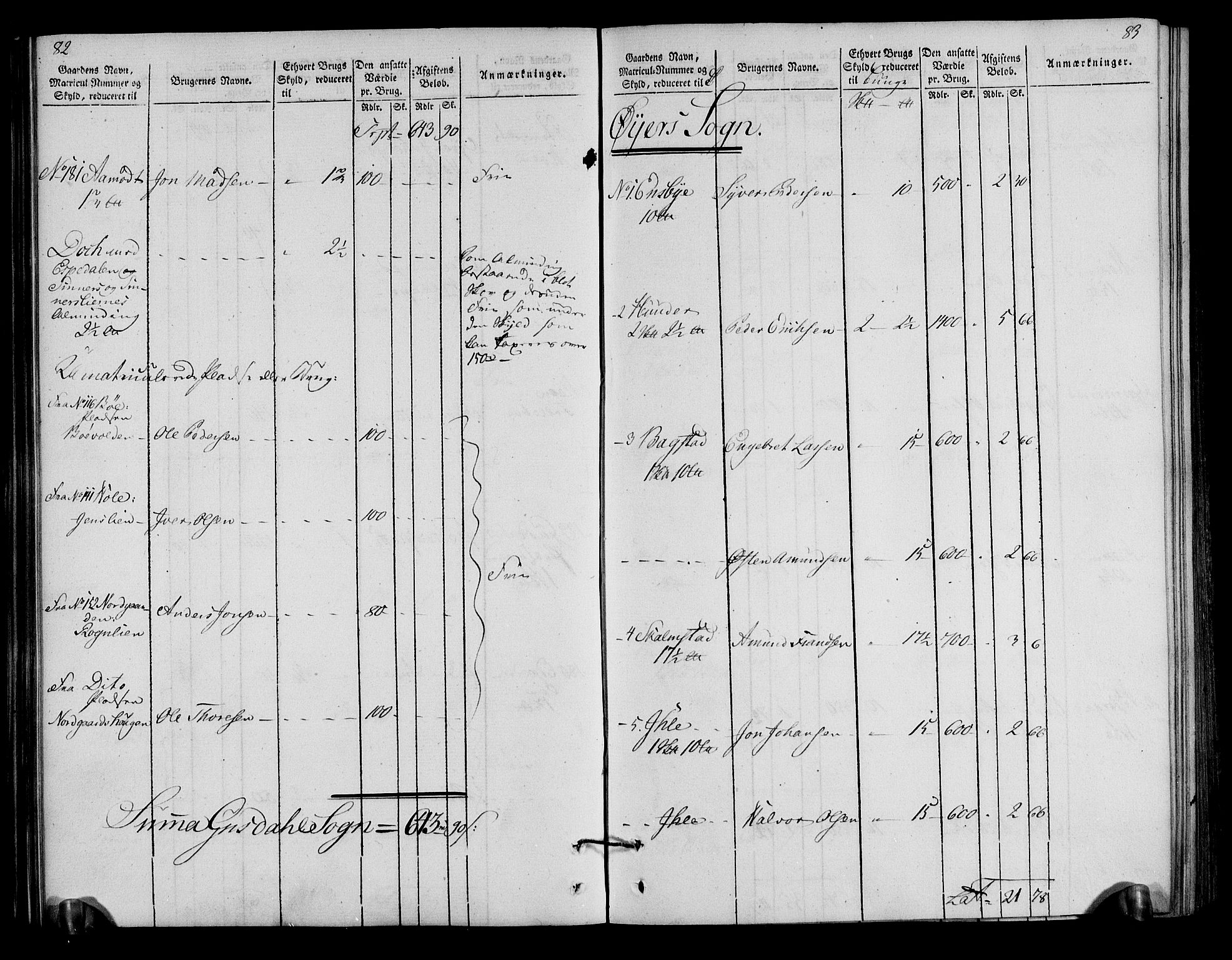 Rentekammeret inntil 1814, Realistisk ordnet avdeling, AV/RA-EA-4070/N/Ne/Nea/L0040: Gudbrandsdalen fogderi. Oppebørselsregister, 1803-1804, p. 46